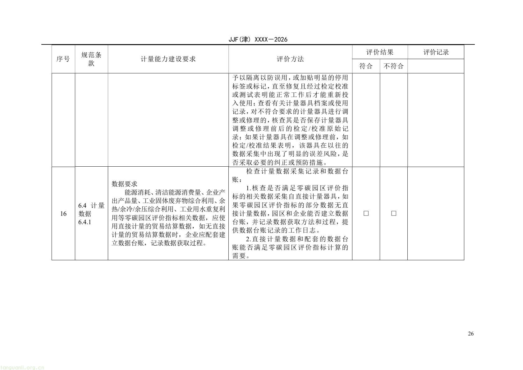 天津:零碳园区计量能力建设评价地方规范公开征求意见(图31) 64eb664361f54e0d9cd5bfb1ce6d0513(31).jpg
