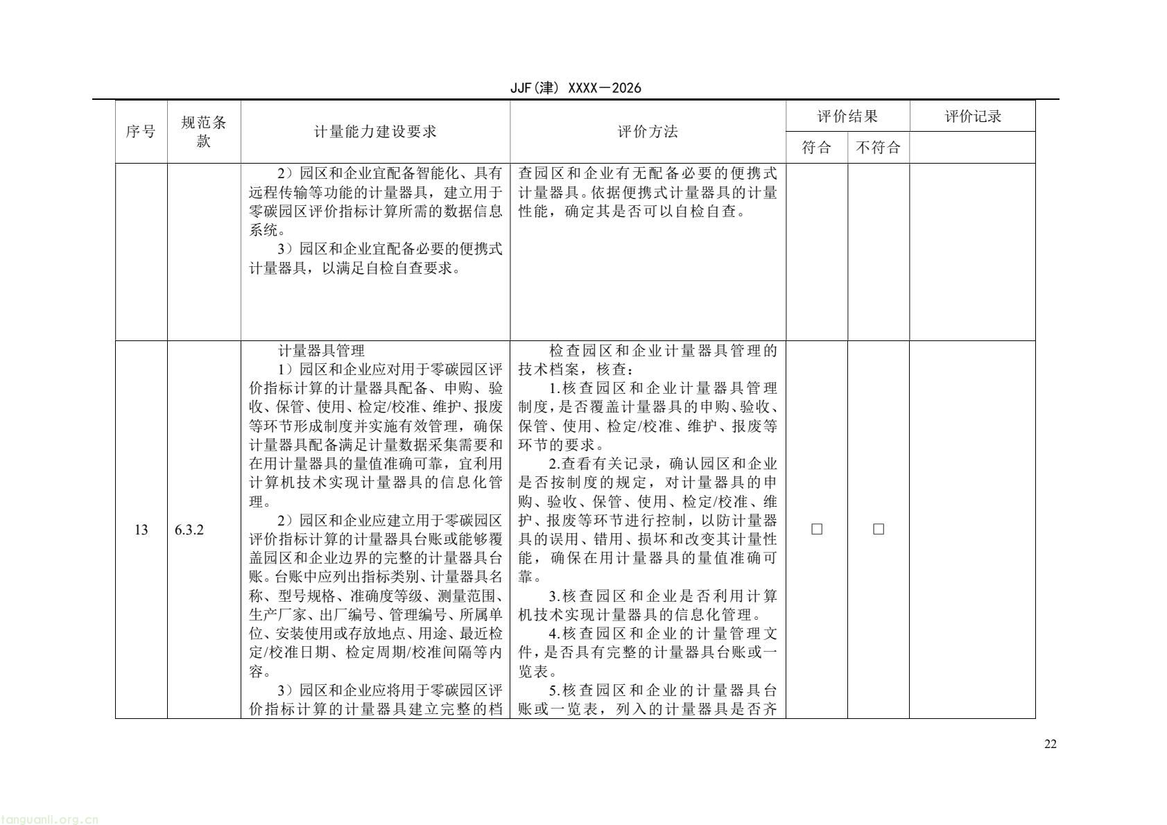 天津:零碳园区计量能力建设评价地方规范公开征求意见(图27) 64eb664361f54e0d9cd5bfb1ce6d0513(27).jpg