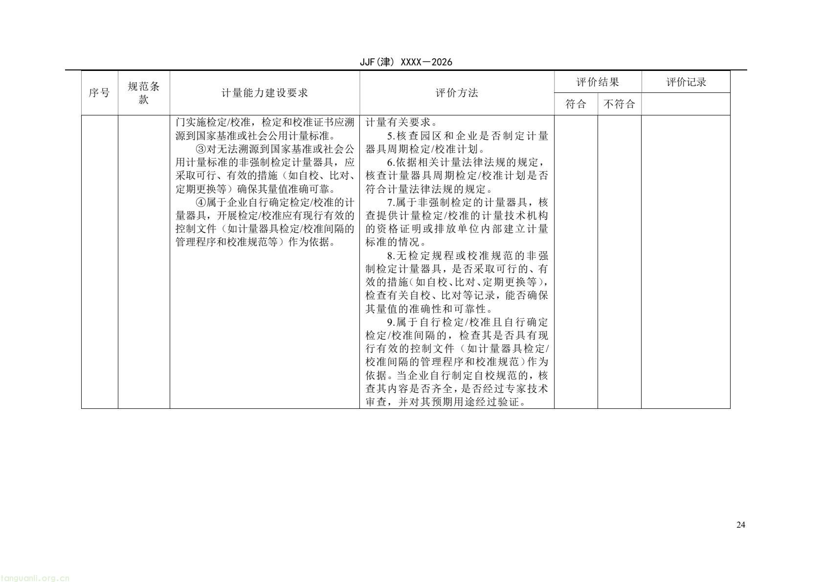 天津:零碳园区计量能力建设评价地方规范公开征求意见(图29) 64eb664361f54e0d9cd5bfb1ce6d0513(29).jpg