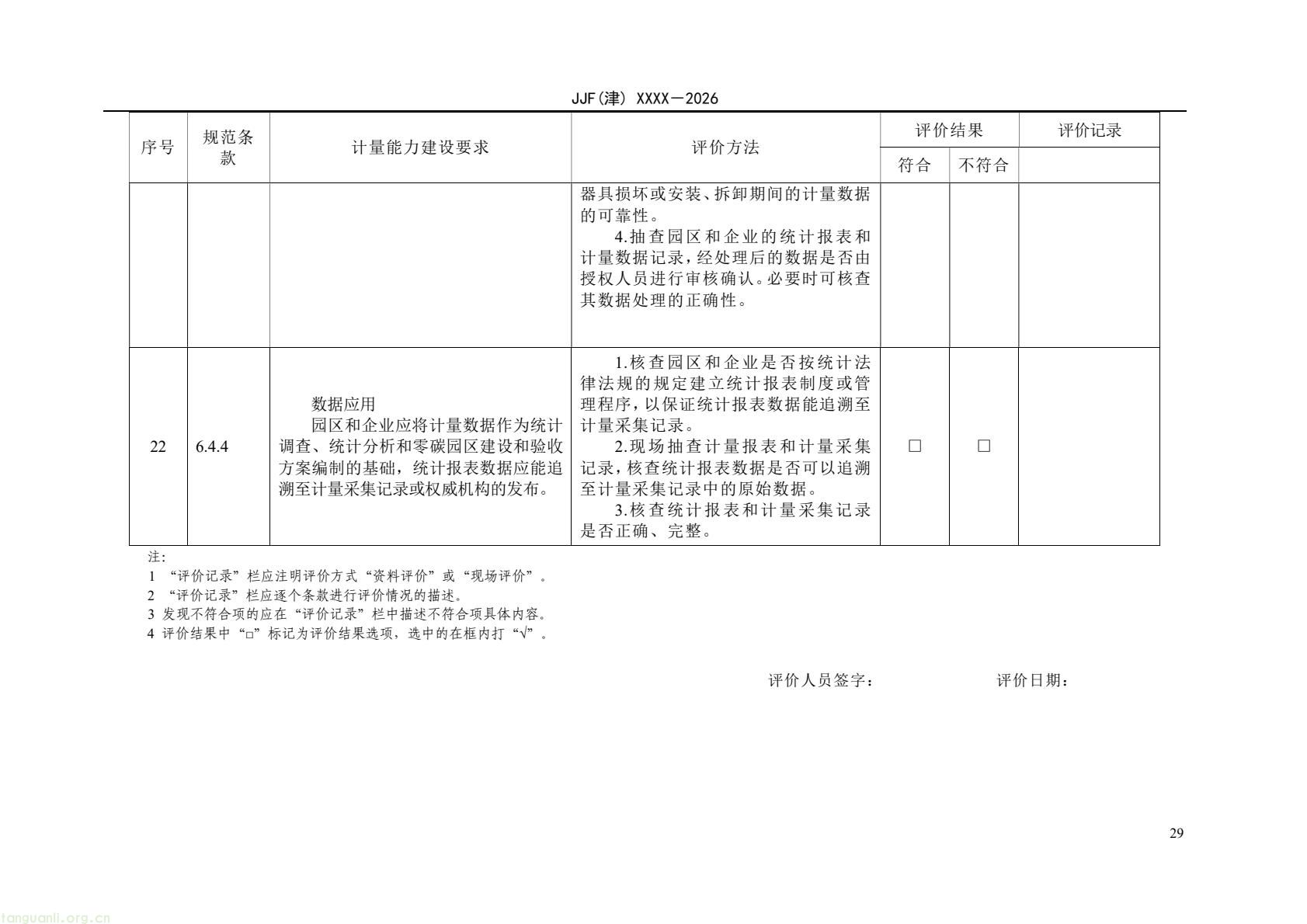 天津:零碳园区计量能力建设评价地方规范公开征求意见(图34) 64eb664361f54e0d9cd5bfb1ce6d0513(34).jpg