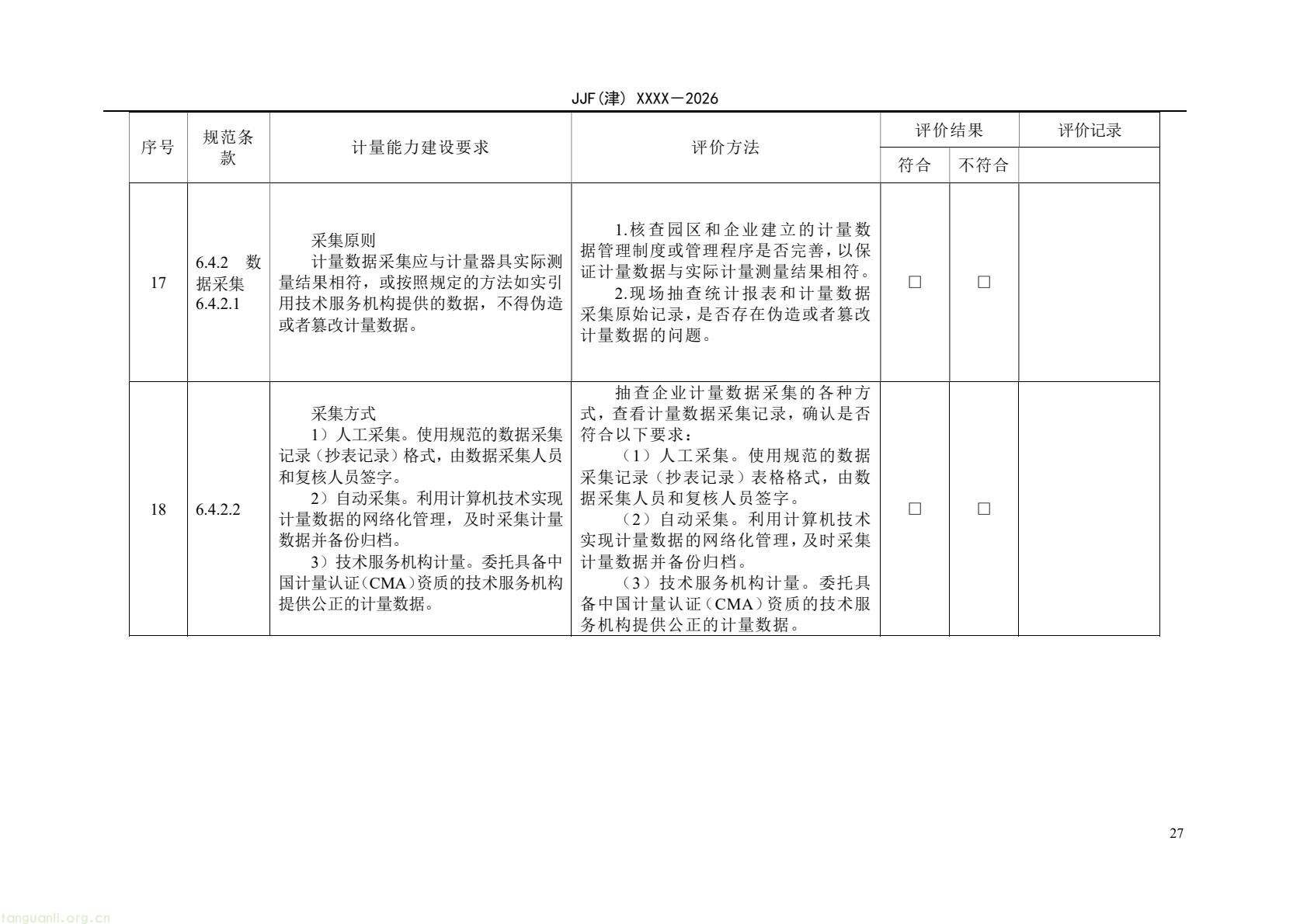 天津:零碳园区计量能力建设评价地方规范公开征求意见(图32) 64eb664361f54e0d9cd5bfb1ce6d0513(32).jpg