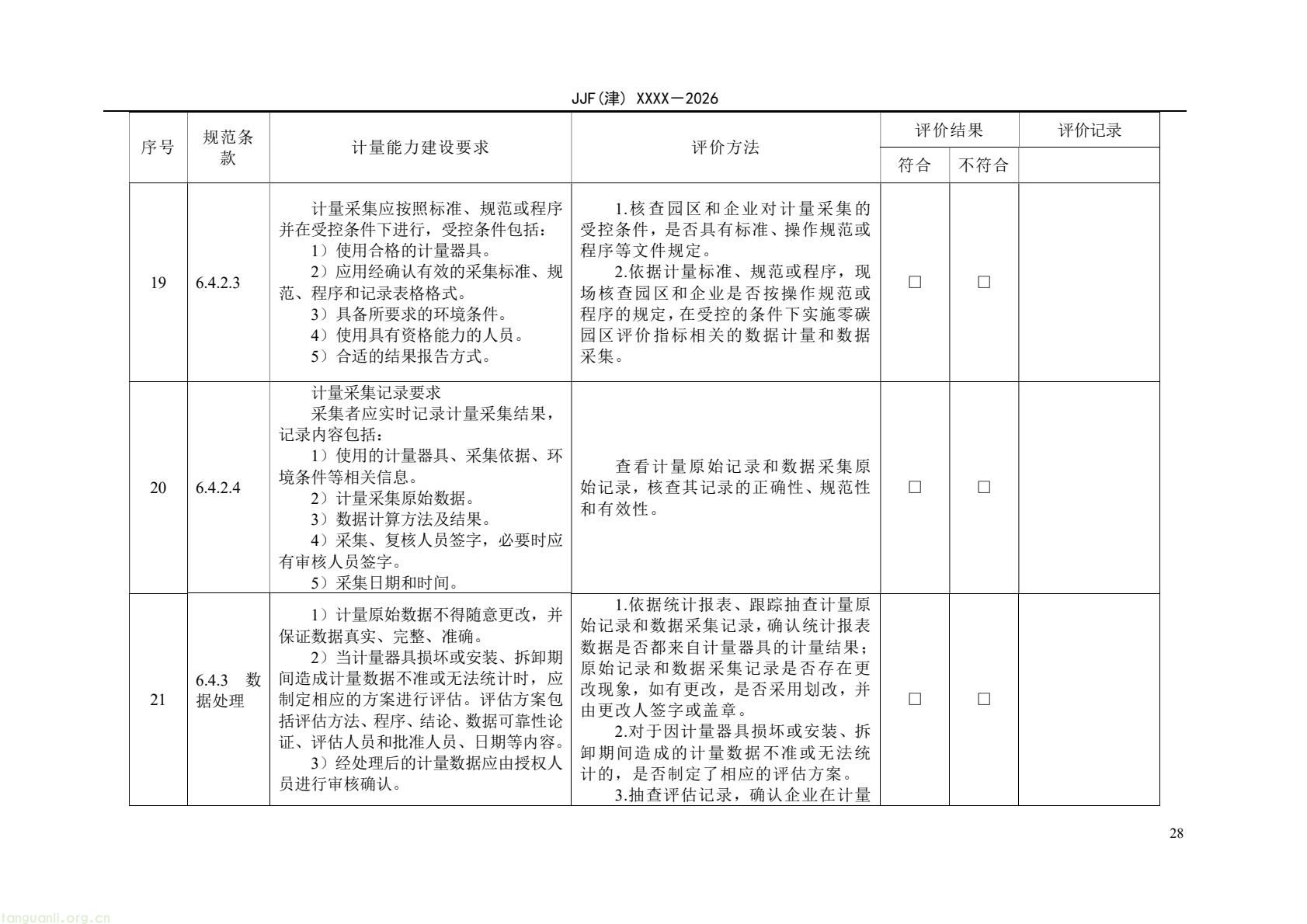 天津:零碳园区计量能力建设评价地方规范公开征求意见(图33) 64eb664361f54e0d9cd5bfb1ce6d0513(33).jpg