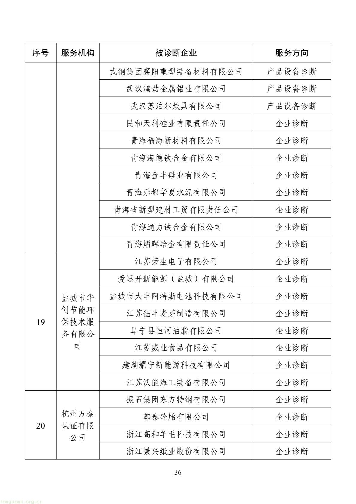 d2add73a877f4f439152882b92094e06(36).jpg