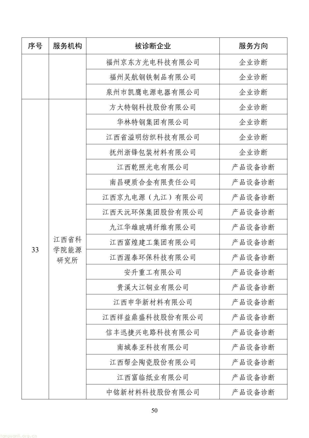 d2add73a877f4f439152882b92094e06(50).jpg