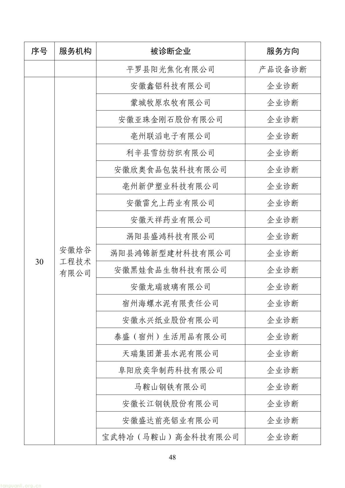 d2add73a877f4f439152882b92094e06(48).jpg