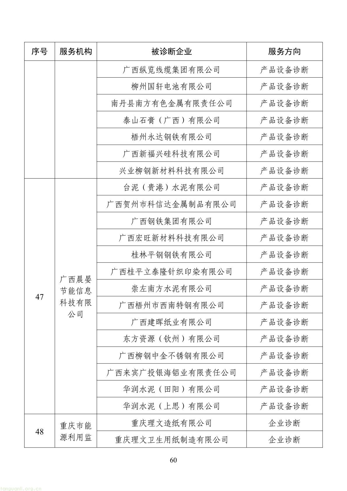 d2add73a877f4f439152882b92094e06(60).jpg