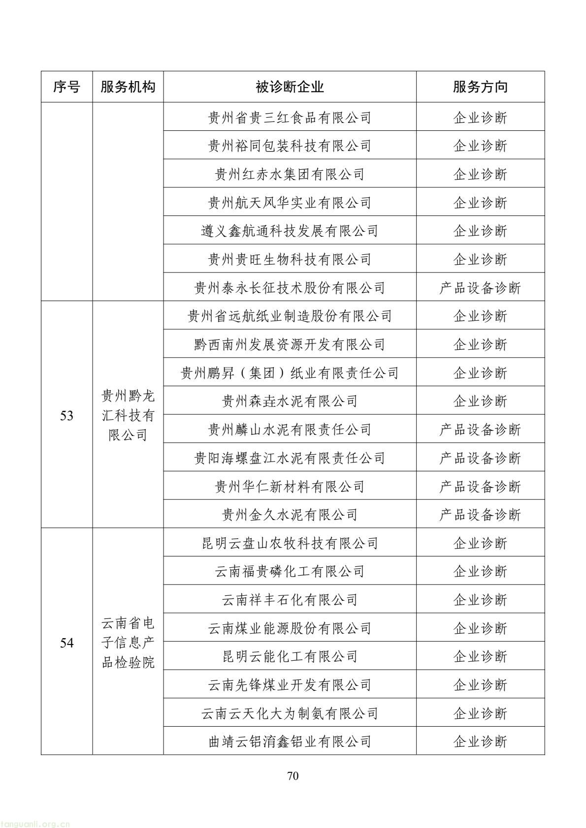 d2add73a877f4f439152882b92094e06(70).jpg