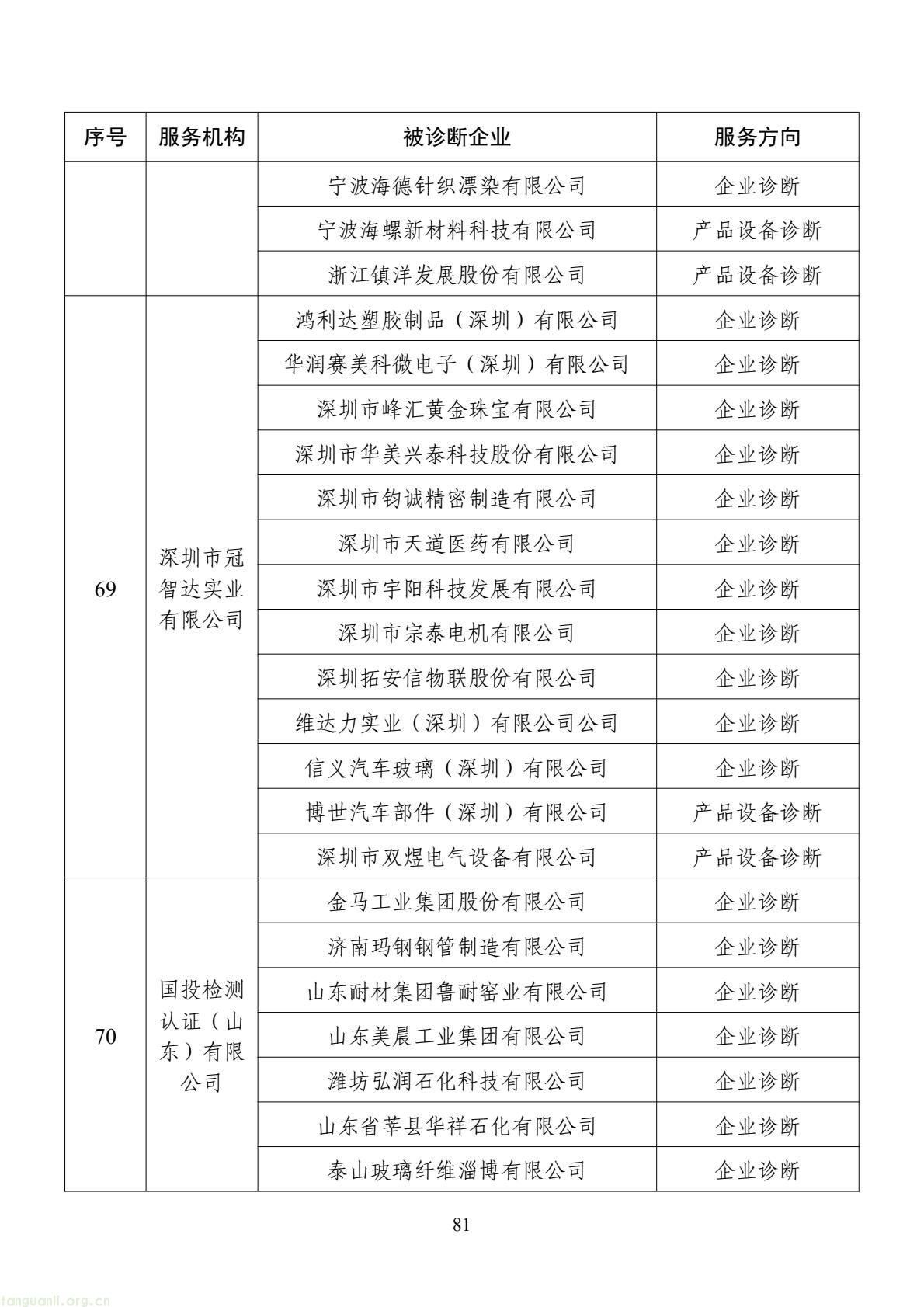 d2add73a877f4f439152882b92094e06(81).jpg