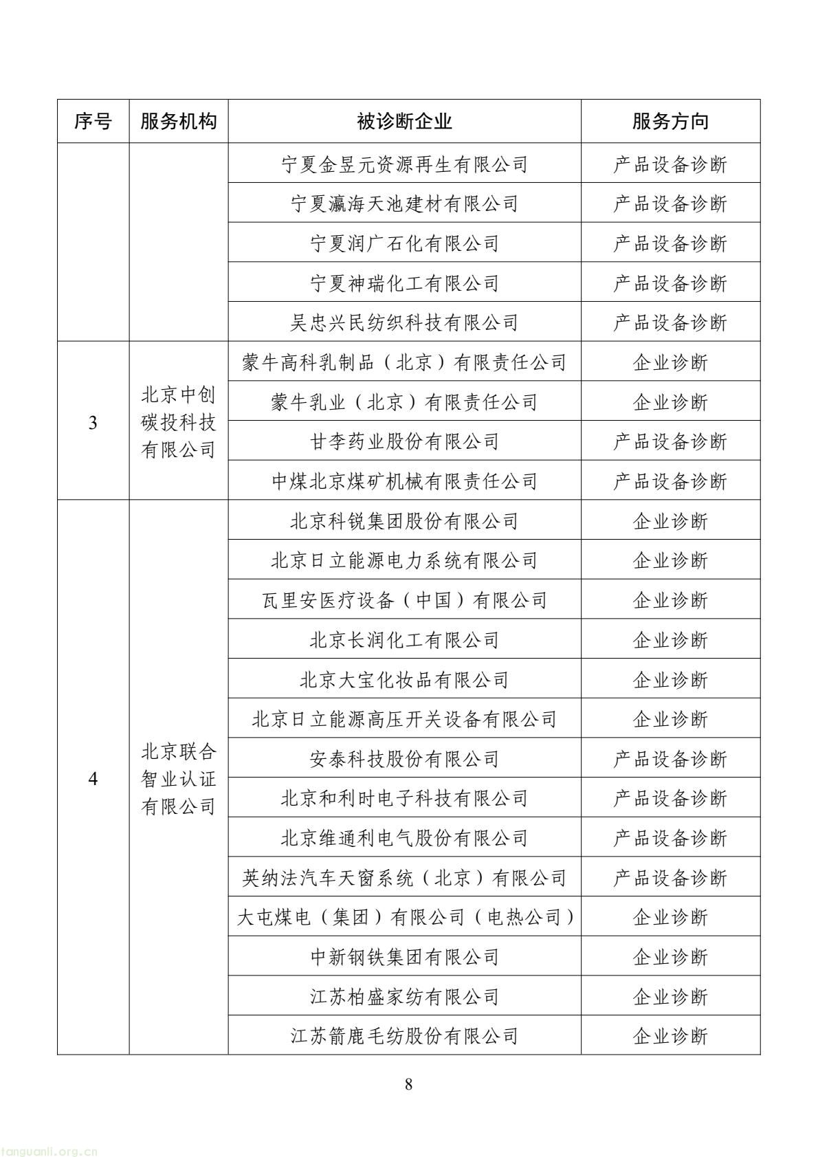 d2add73a877f4f439152882b92094e06(8).jpg