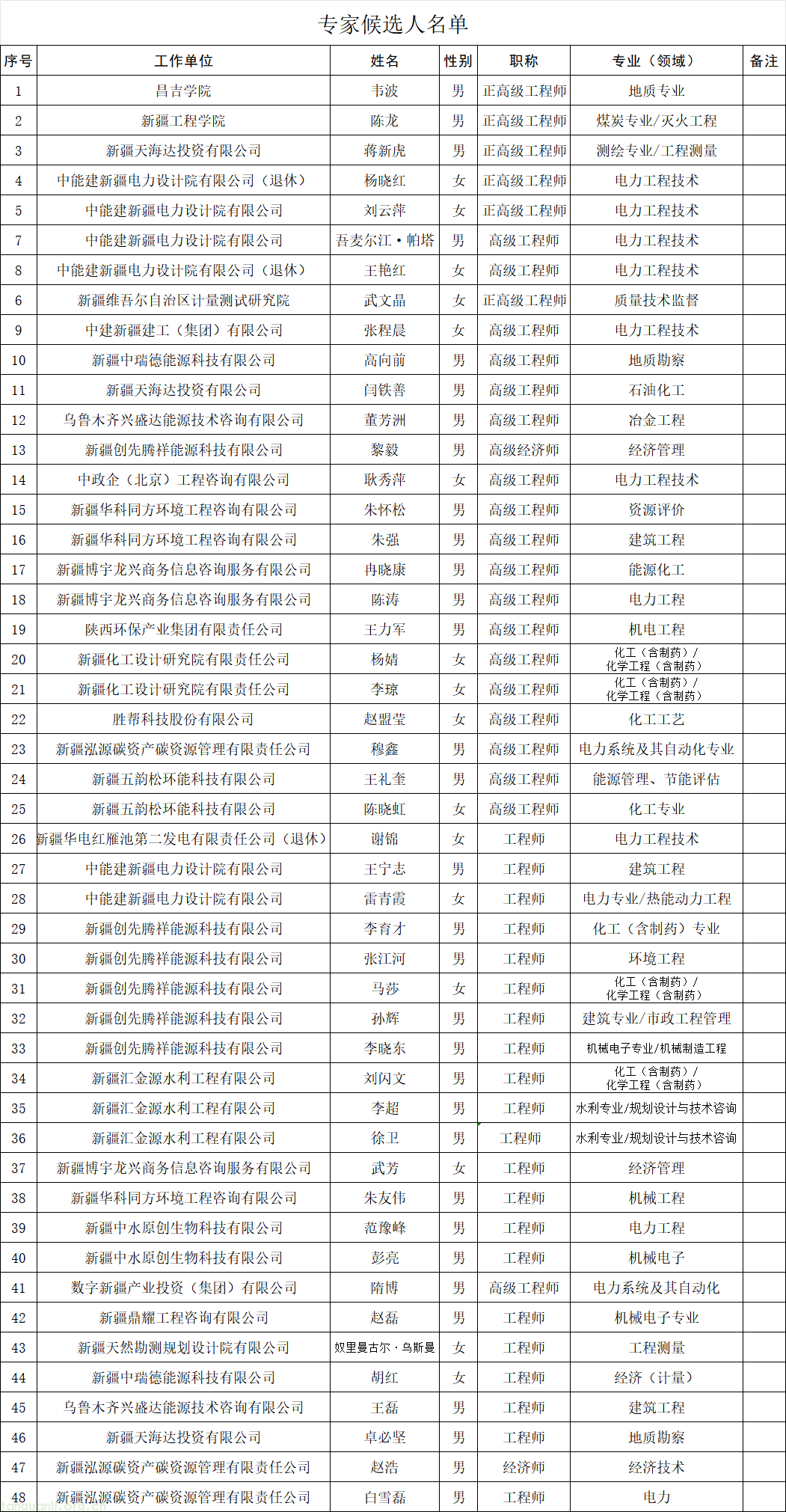 企业微信截图_17864291811084.png