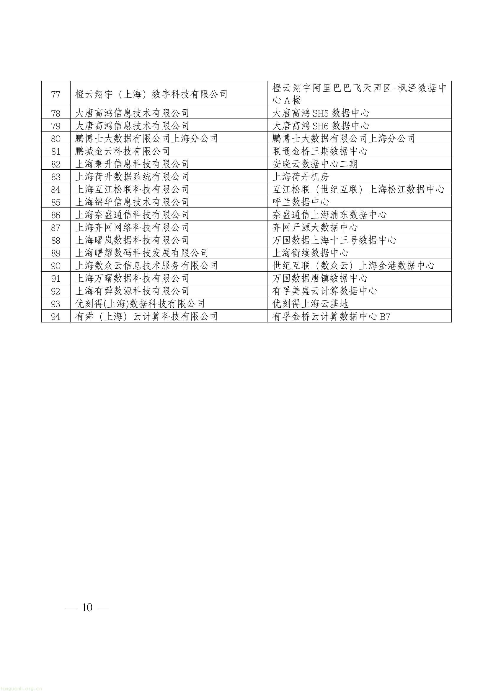03c0c44287cf4cc183a908bd8b33bd95(10).jpg