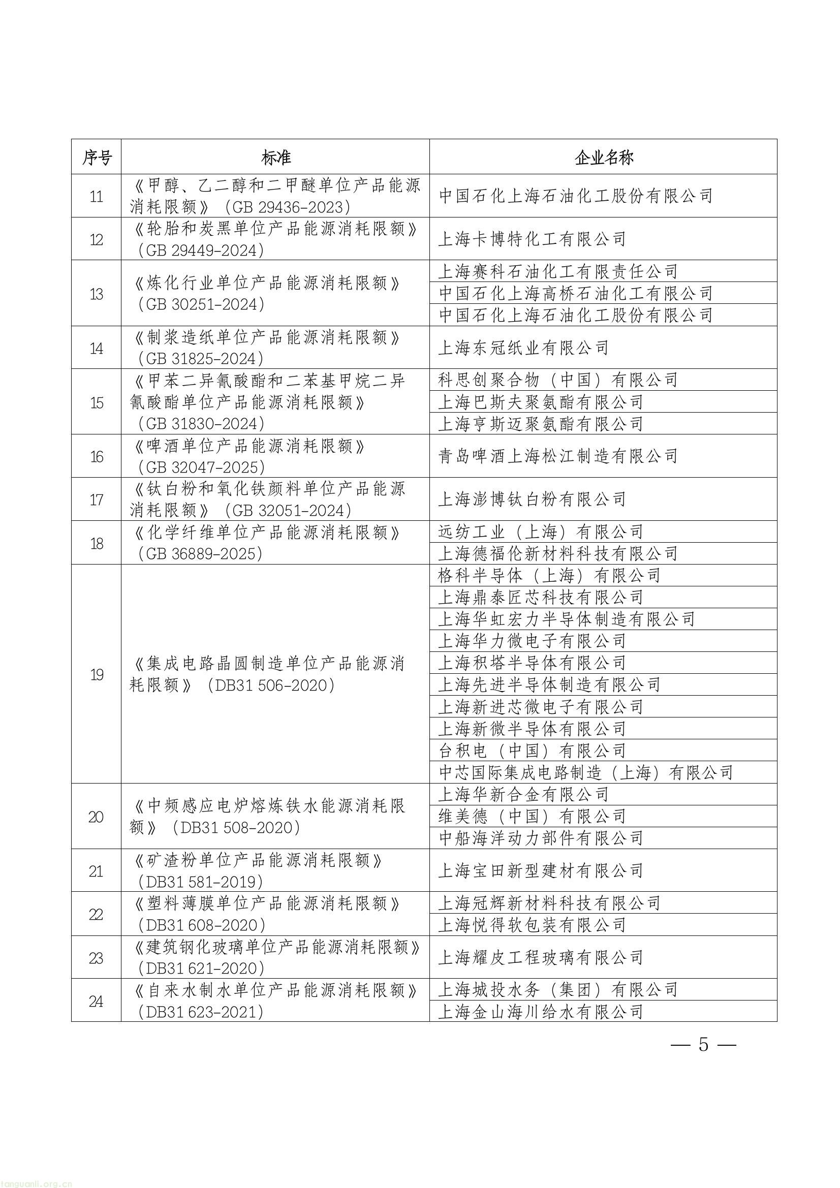03c0c44287cf4cc183a908bd8b33bd95(5).jpg