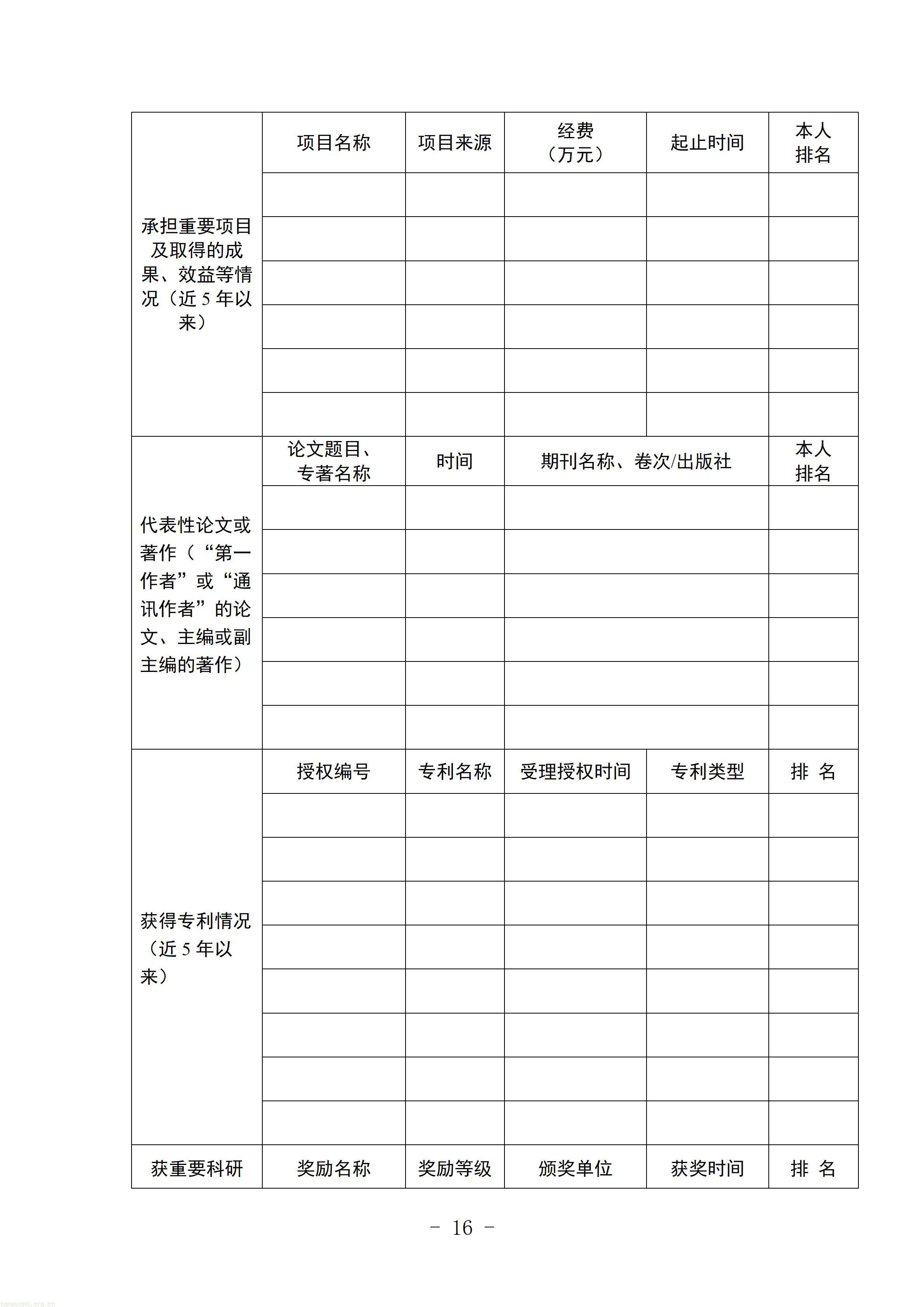 1.第五批新疆重点人才计划卓越工程师培养项目申报指南_16.jpg