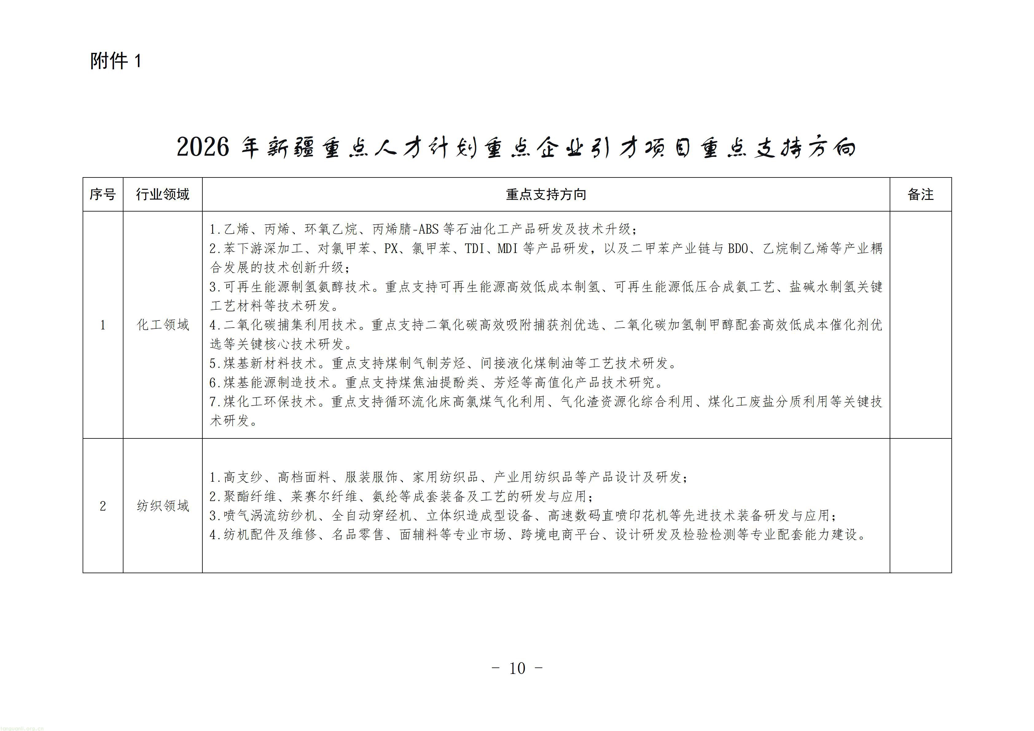 2.第五批新疆重点人才计划重点企业引才项目申报指南_10.jpg
