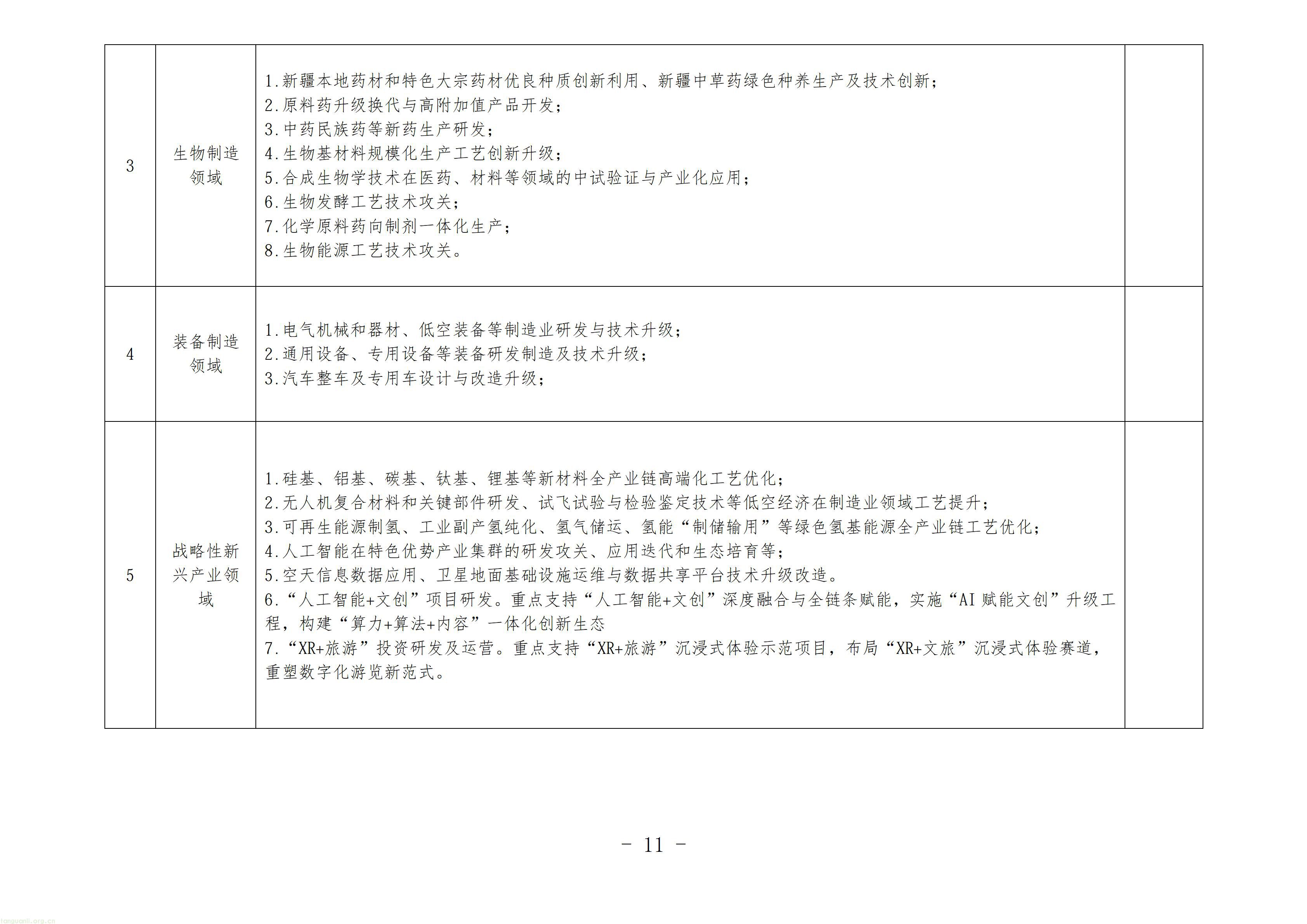 2.第五批新疆重点人才计划重点企业引才项目申报指南_11.jpg