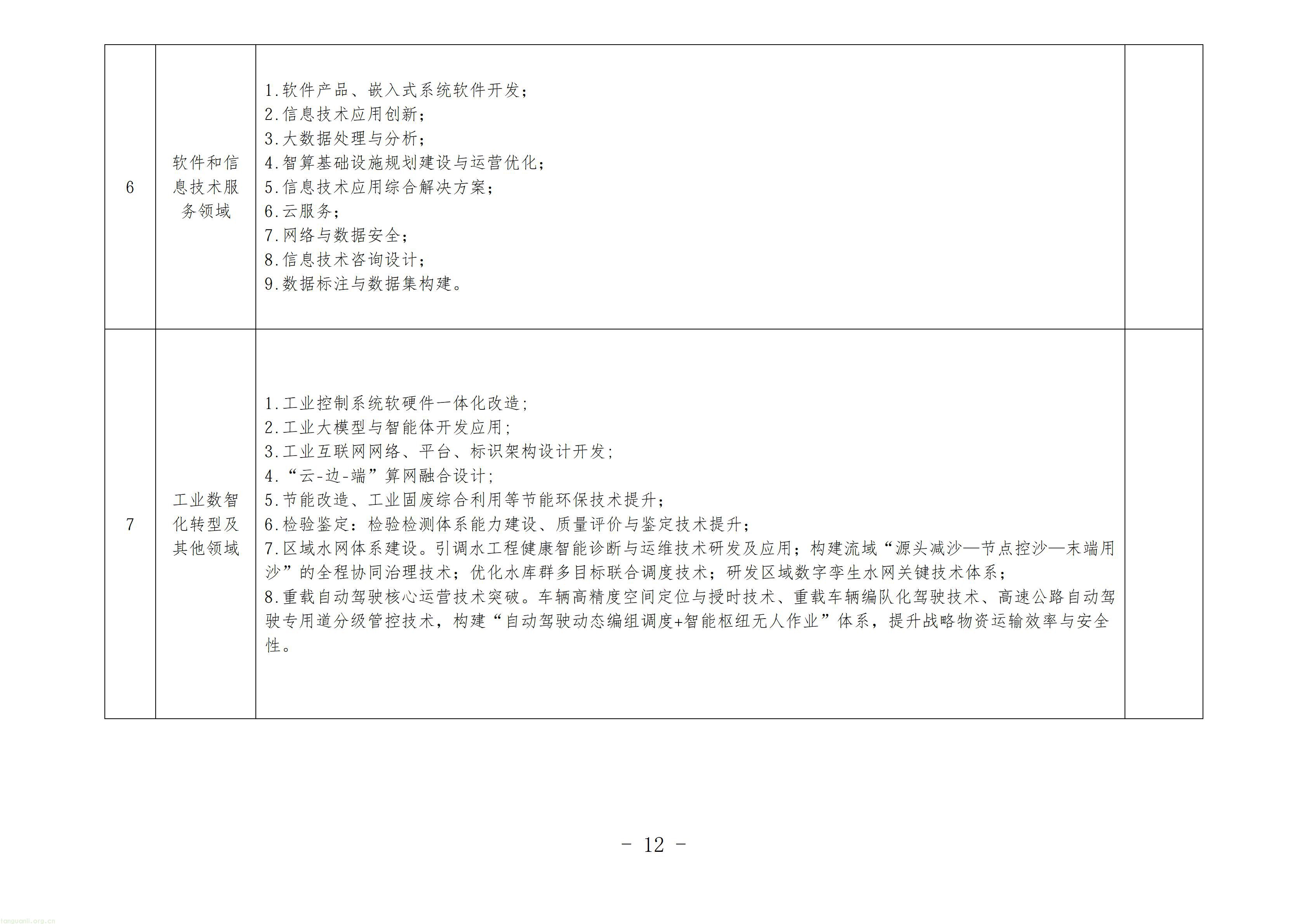 2.第五批新疆重点人才计划重点企业引才项目申报指南_12.jpg