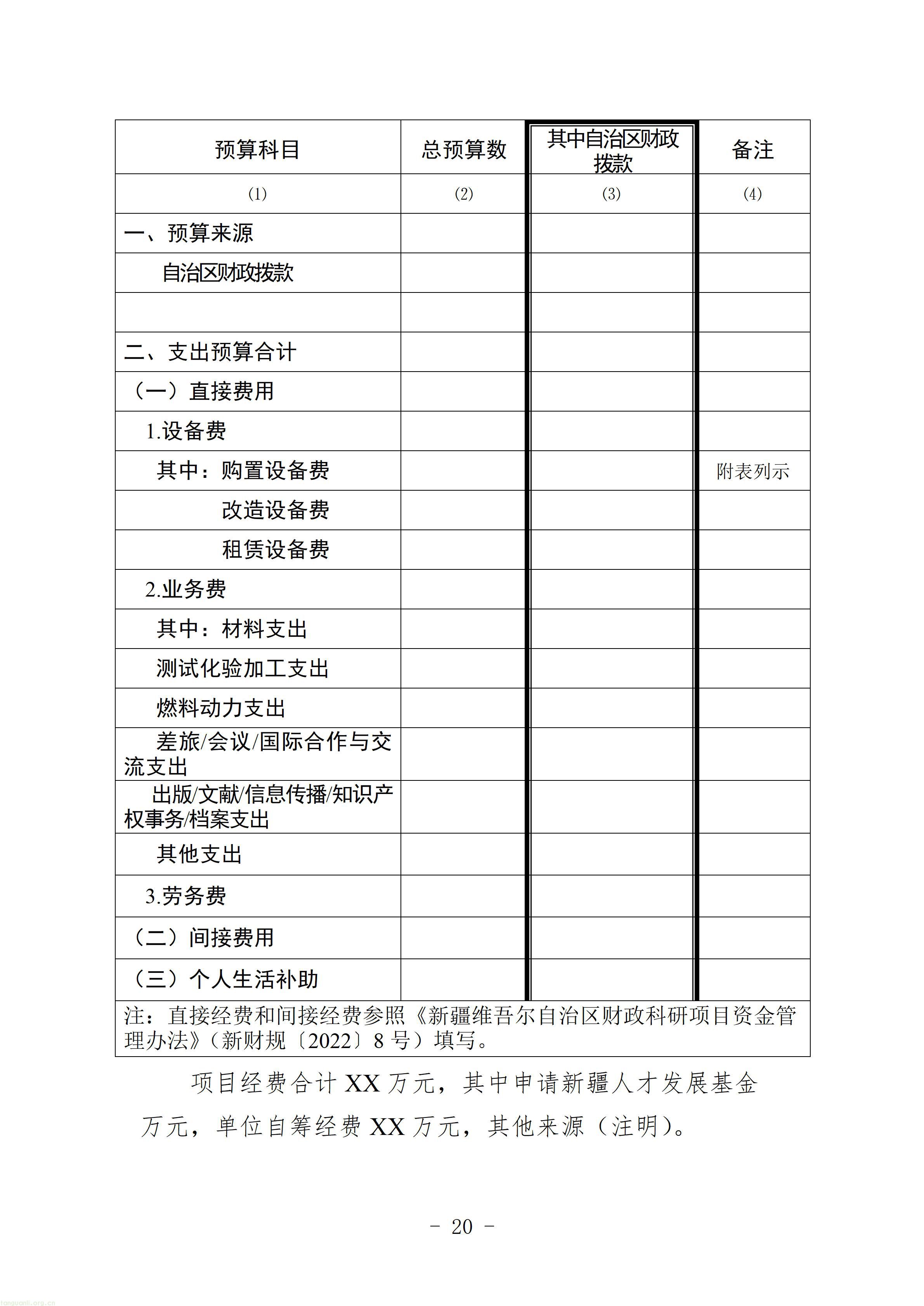 2.第五批新疆重点人才计划重点企业引才项目申报指南_20.jpg