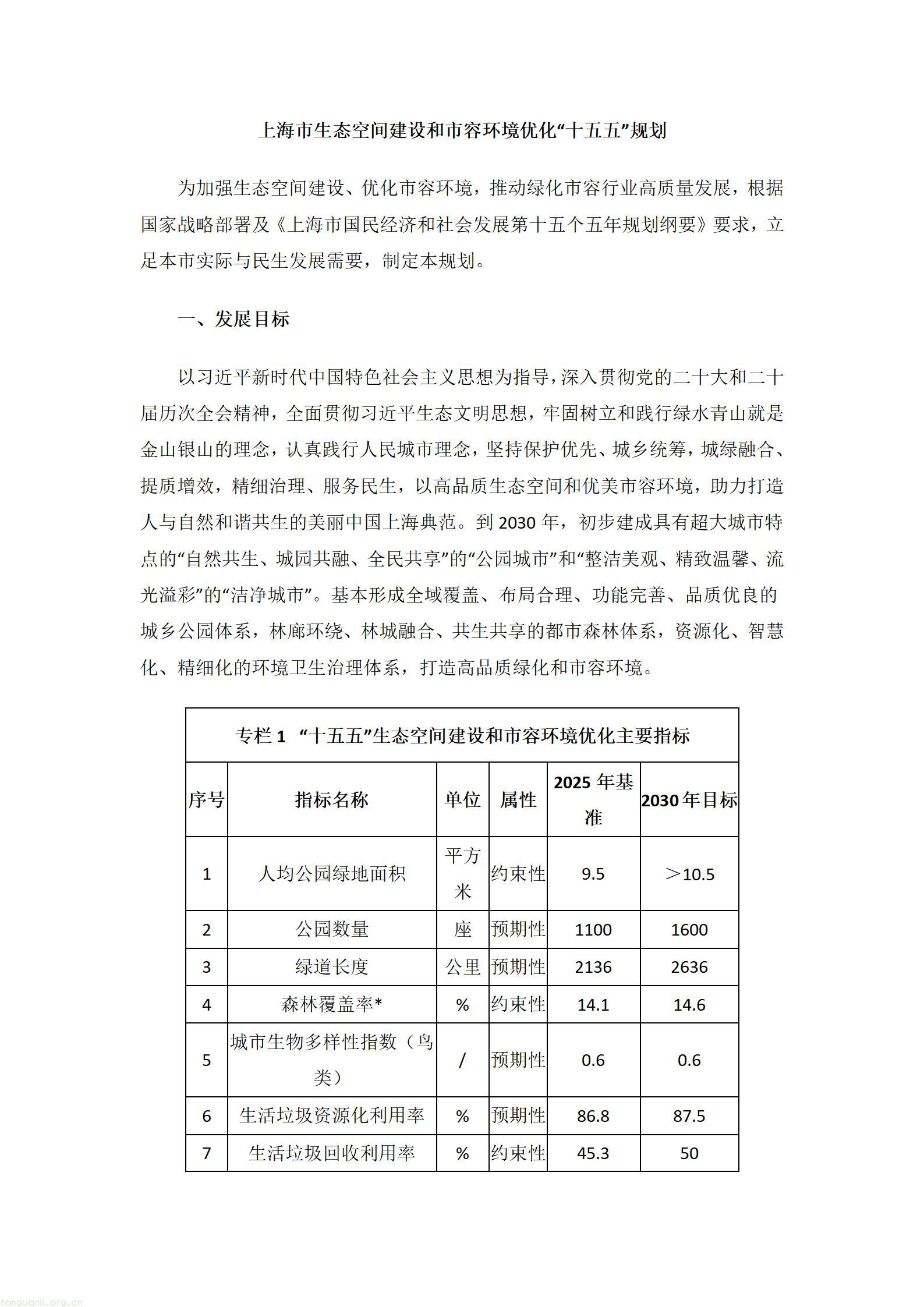碳汇 + 智慧治理双赋能!上海出炉生态市容 “十五五” 发展规划(图2) 文字文稿1_02.jpg