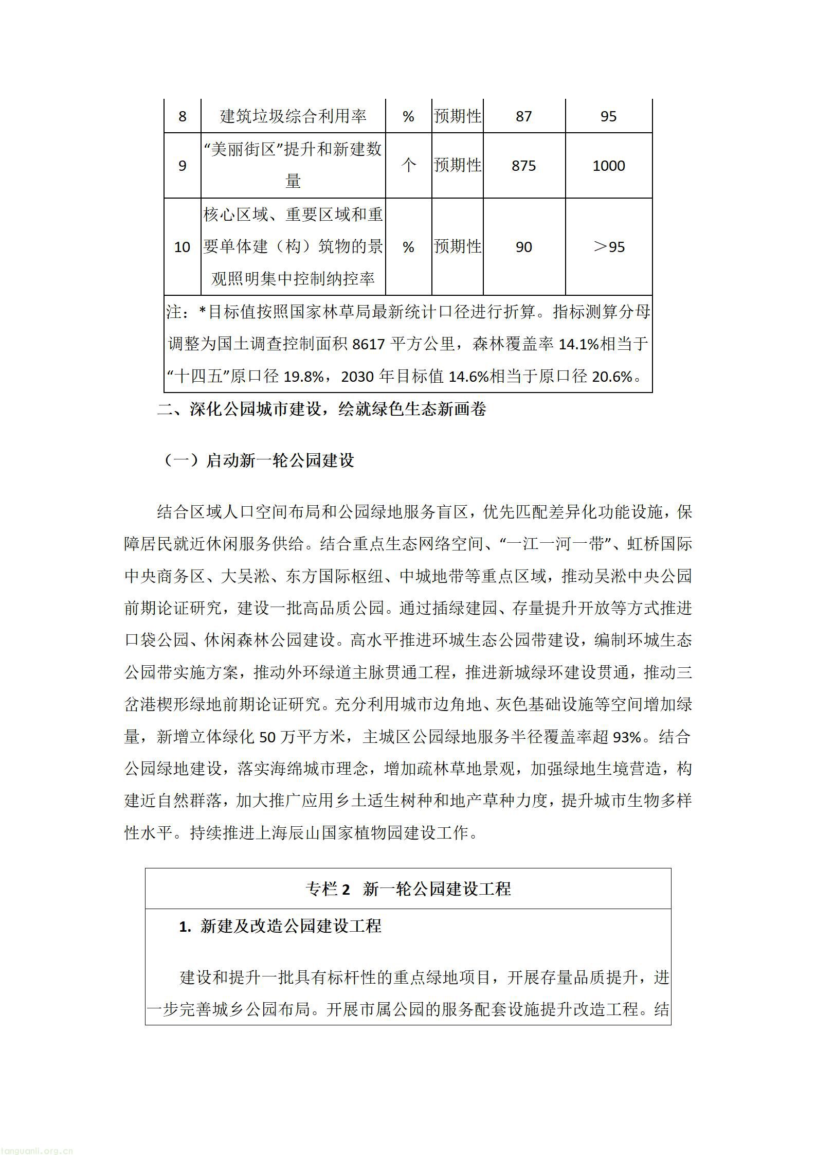 碳汇 + 智慧治理双赋能!上海出炉生态市容 “十五五” 发展规划(图3) 文字文稿1_03.jpg