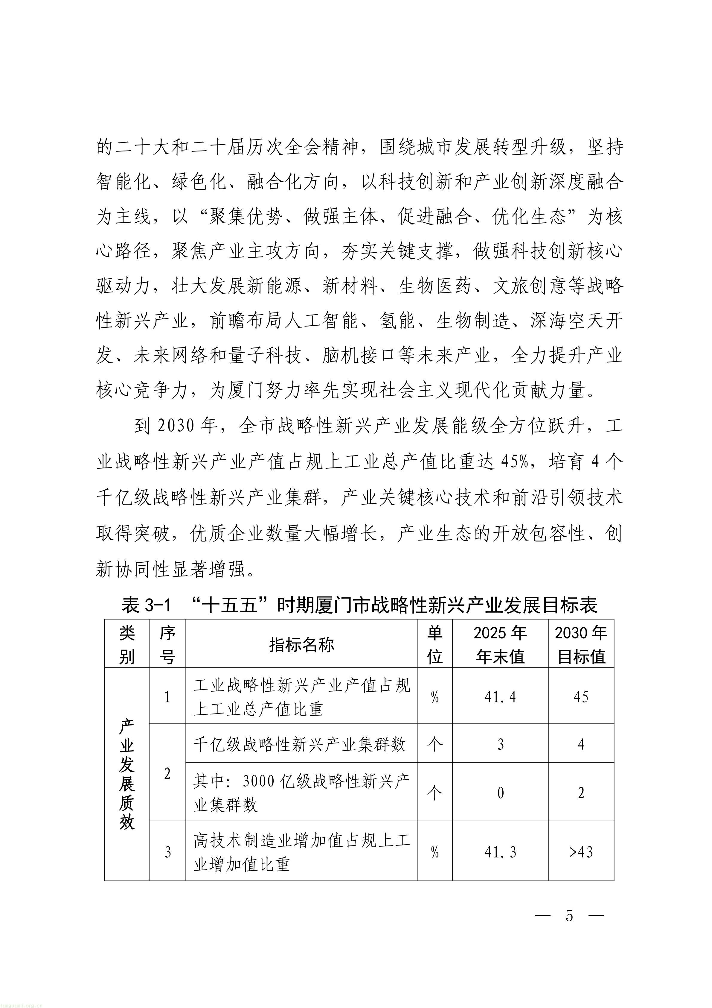 厦门市人民政府关于印发《厦门市“十五五”_05.jpg
