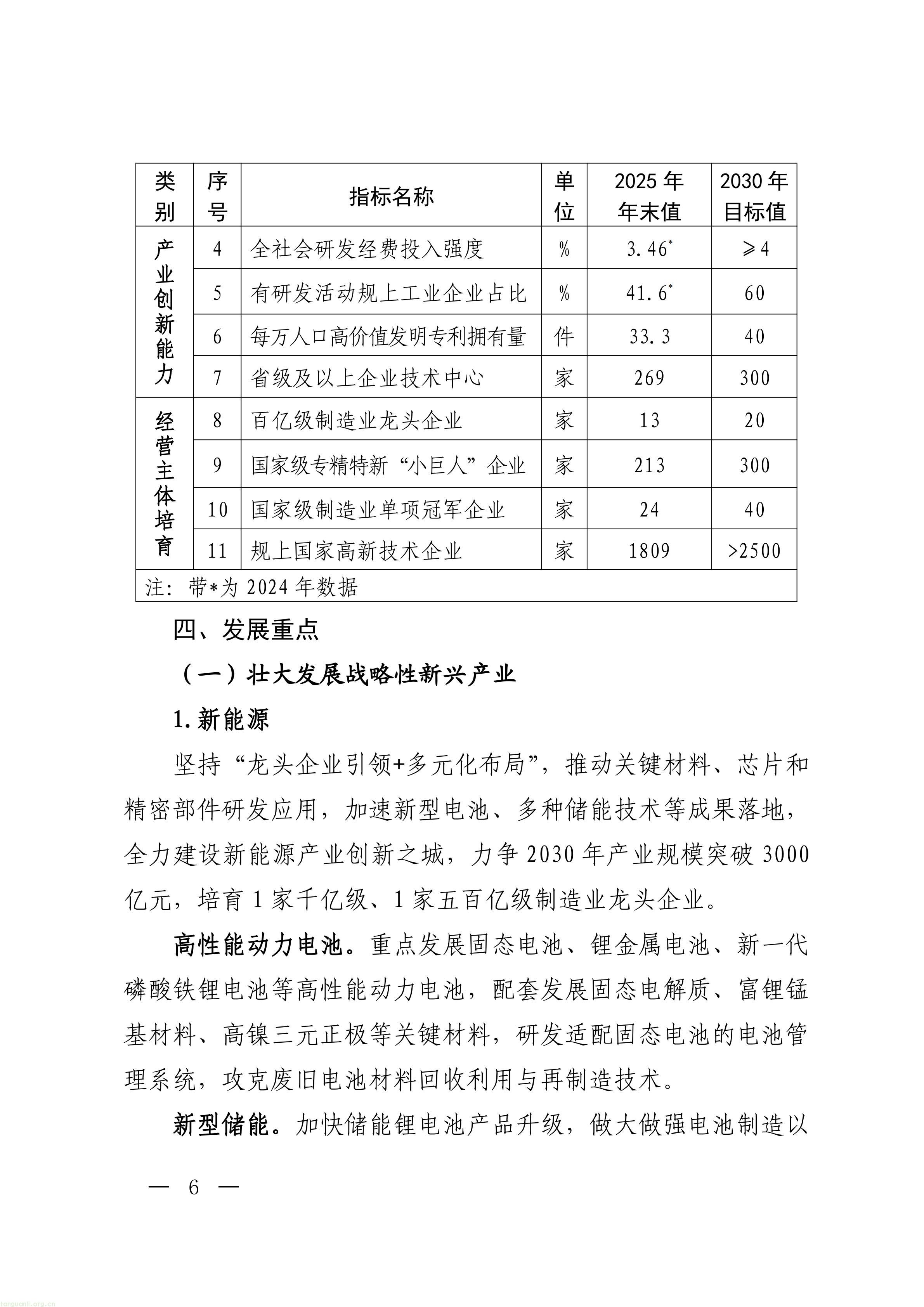 厦门市人民政府关于印发《厦门市“十五五”_06.jpg