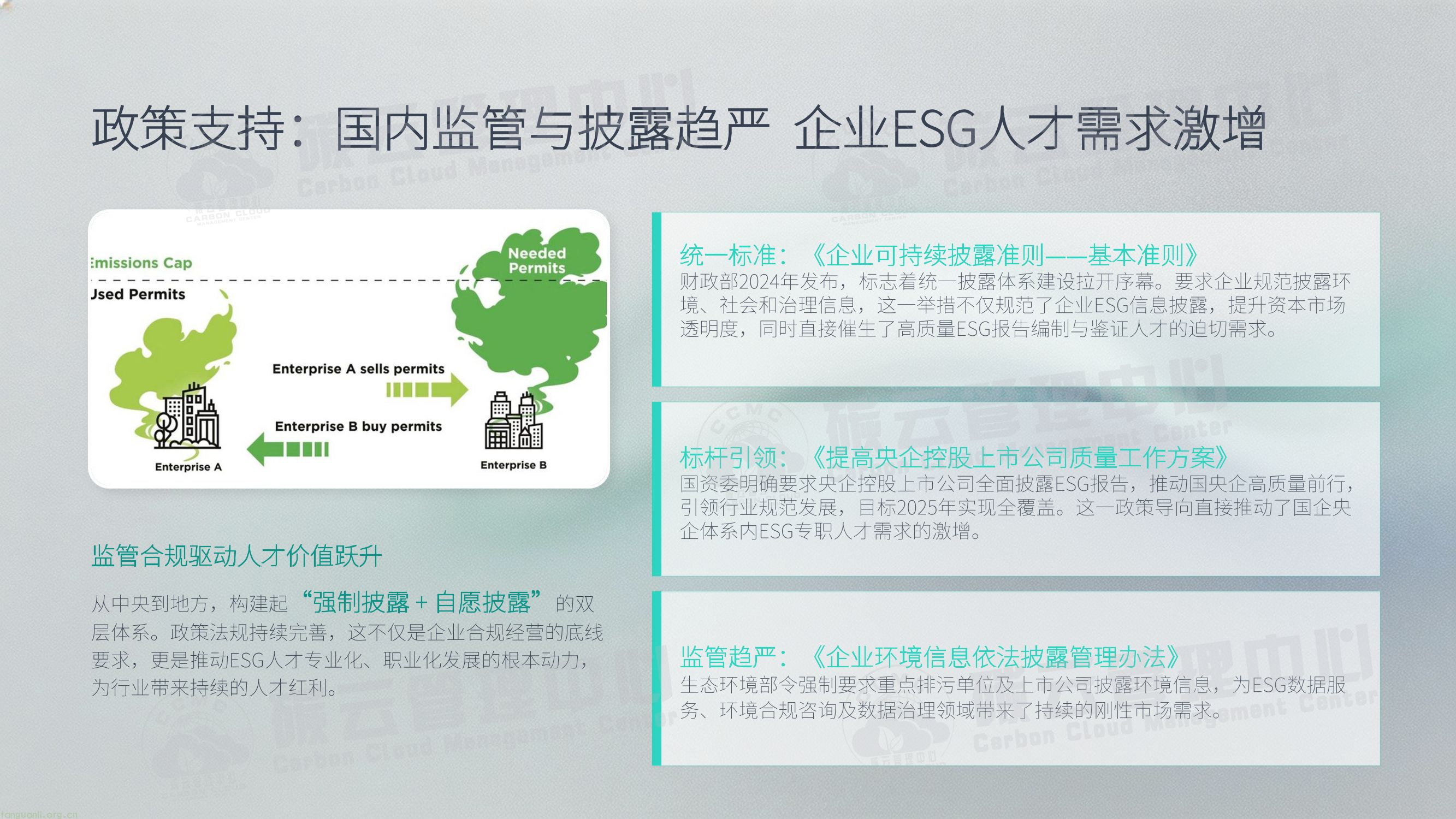 IITC人工智能ESG分析师招生简章(工业和信息化部人才交流中心)(图7) IITC人工智能ESG分析师招生简章 (新)-07.jpg