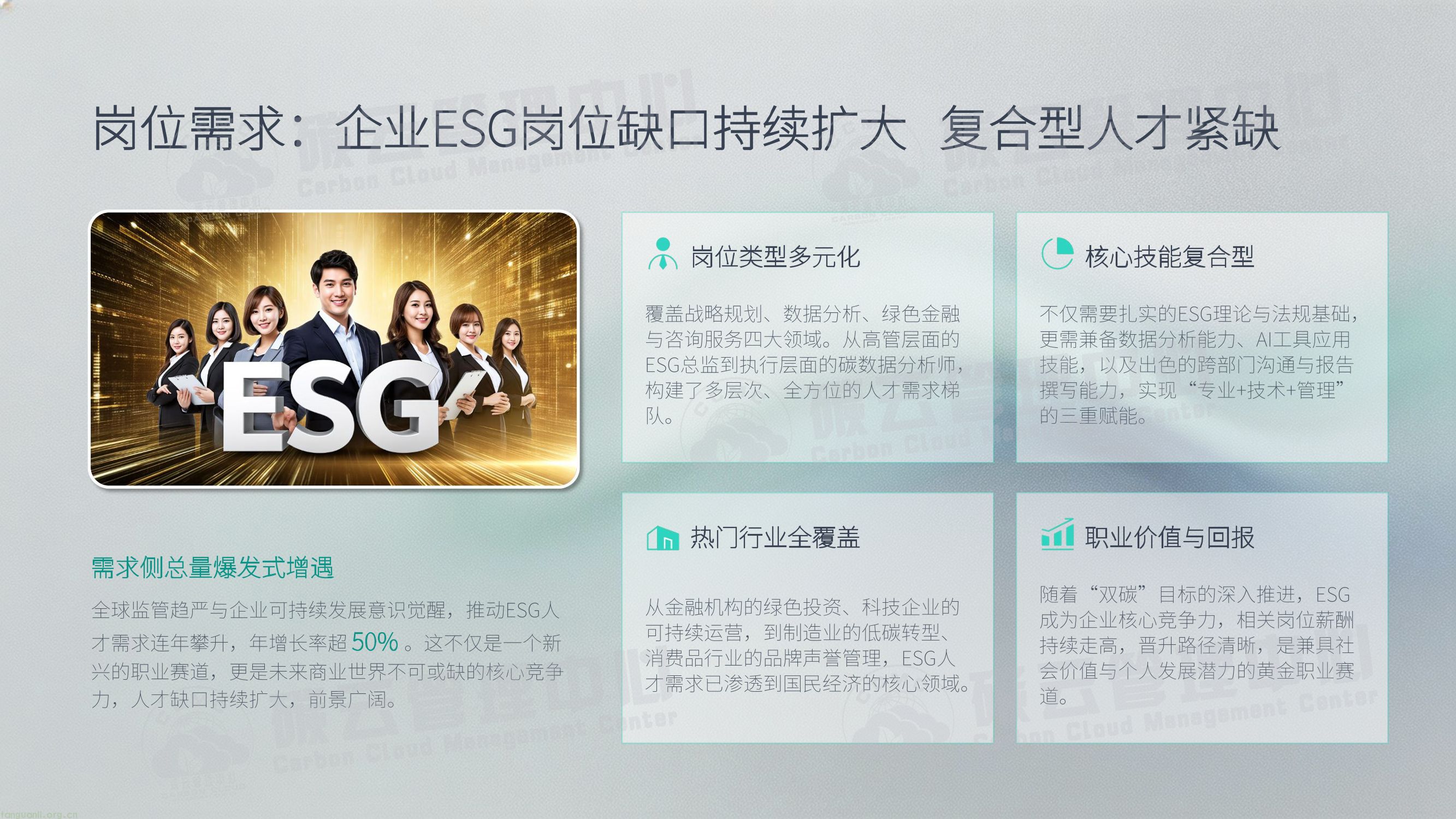 IITC人工智能ESG分析师招生简章(工业和信息化部人才交流中心)(图9) IITC人工智能ESG分析师招生简章 (新)-09.jpg