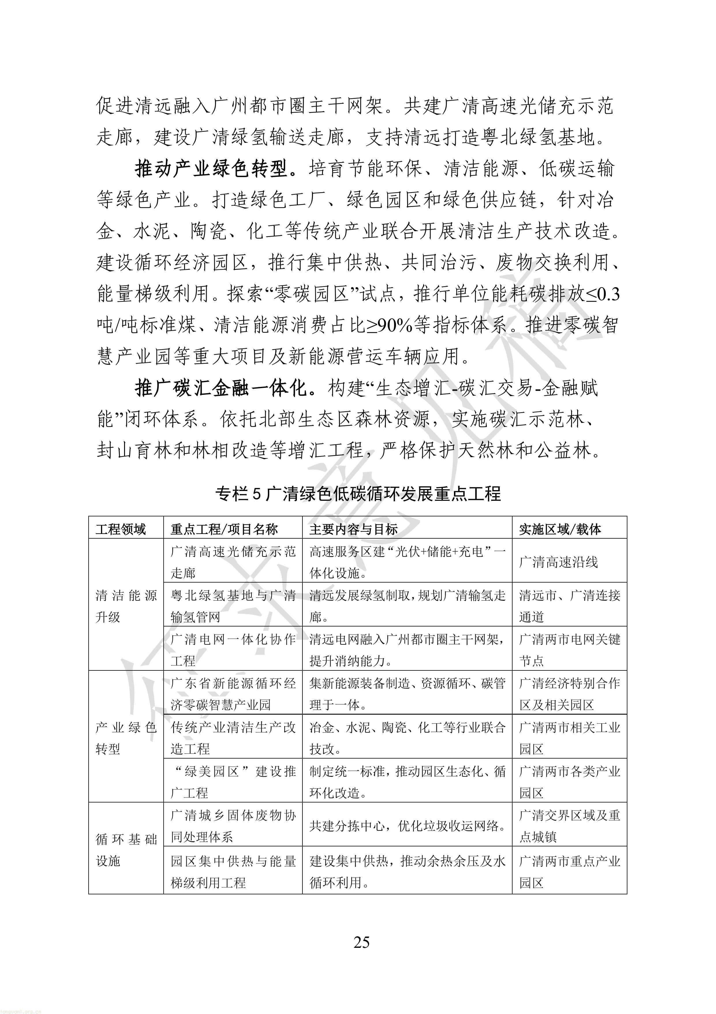 附件1：广清一体化发展“十五五”规划（征求意见稿）-图片-27.jpg