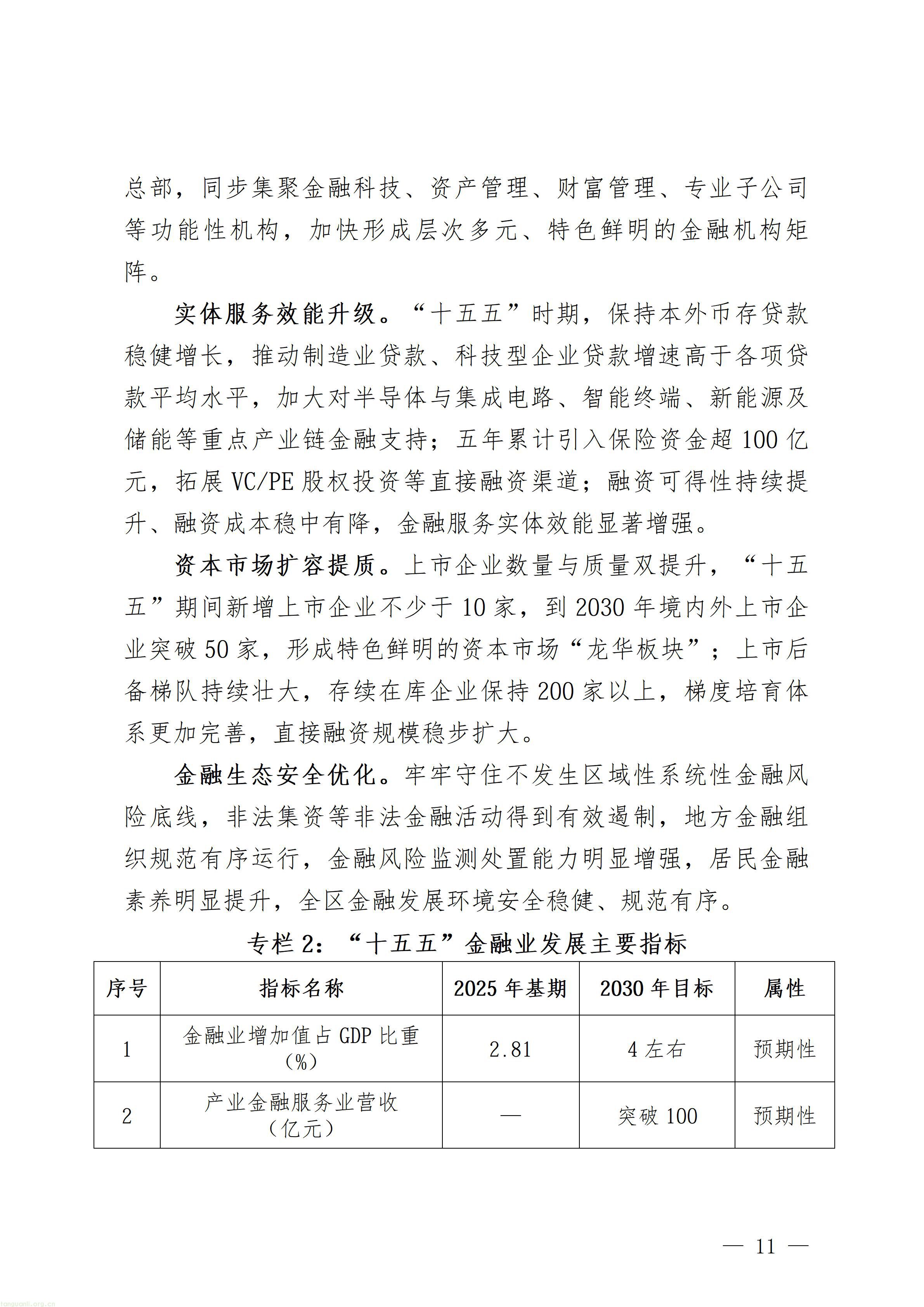 附件1：深圳市龙华区金融业高质量发展“十五五”规划（征求意见稿）_11.jpg
