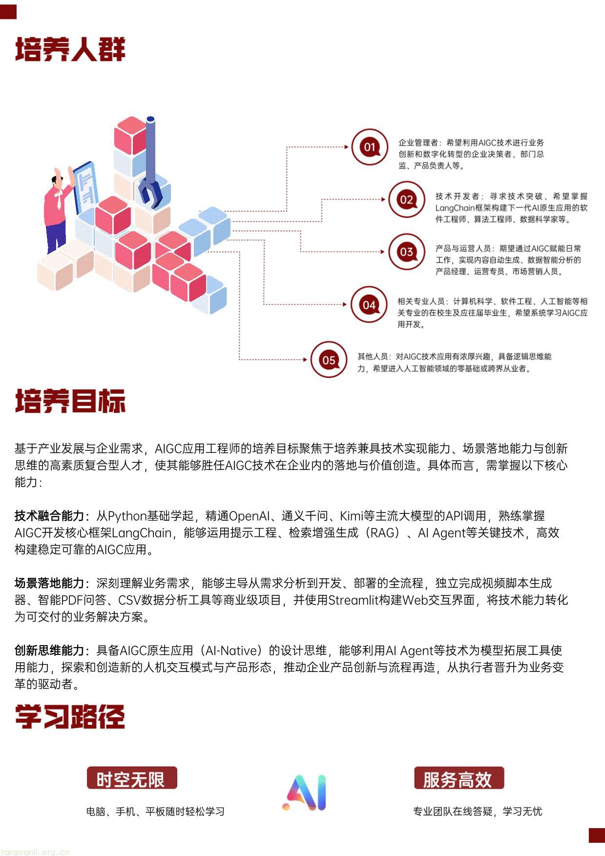 AIGC 应用工程师 20250912(1)-04.jpg
