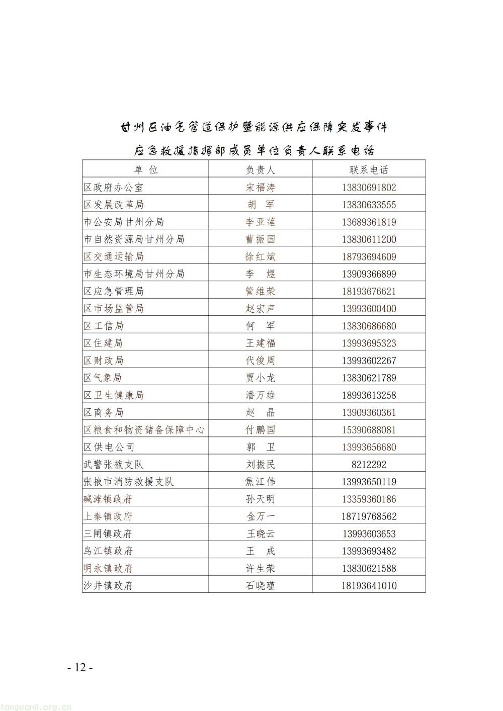 补齐能源应急短板,甘州区就油气管道保护暨能源保供预案征求公众意见(图12)