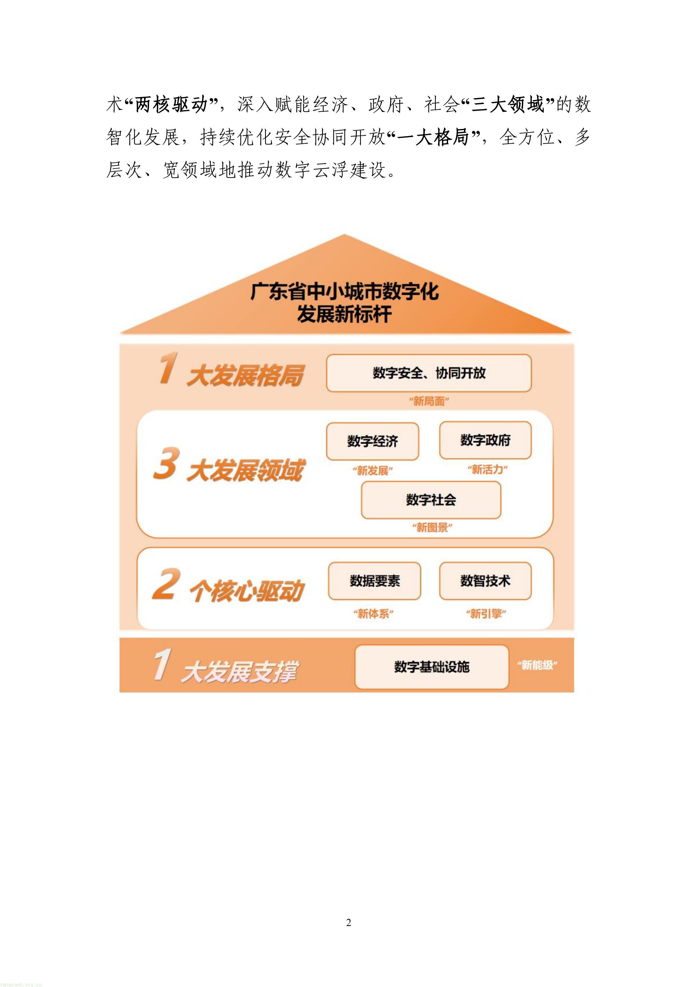 数碳深度融合!云浮市十五五数字规划赋能传统产业节能与生态价值变现(图5) 数字云浮建设“十五五”规划(公开征求意见稿)_05.jpg