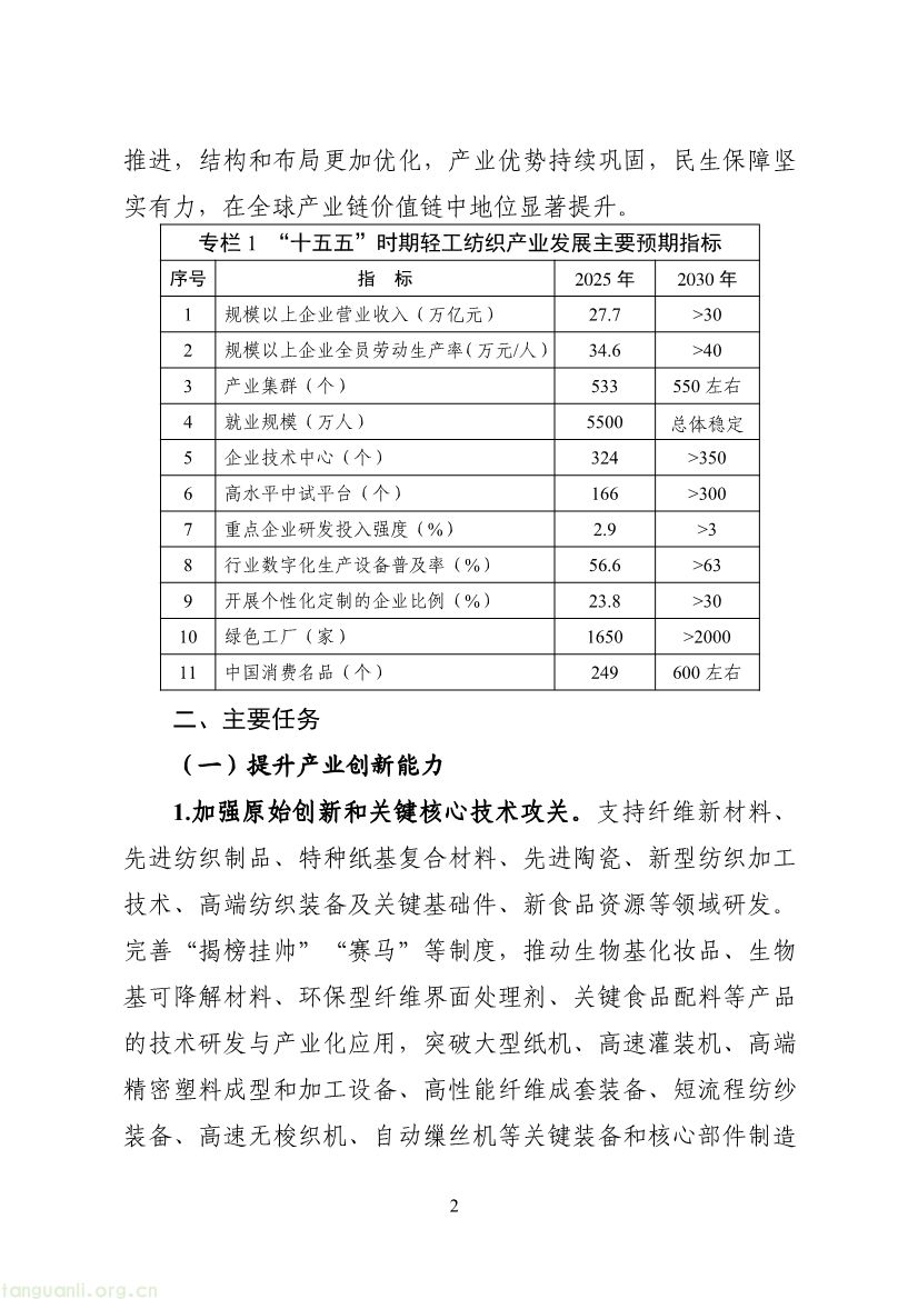 面向 2030:轻纺产业谋局十五五,以能效管控与清洁能源升级提升全球价值链地位(图2) 092309365277_09f64b95bb6c44f38a60200c914a9b9da_2.jpg