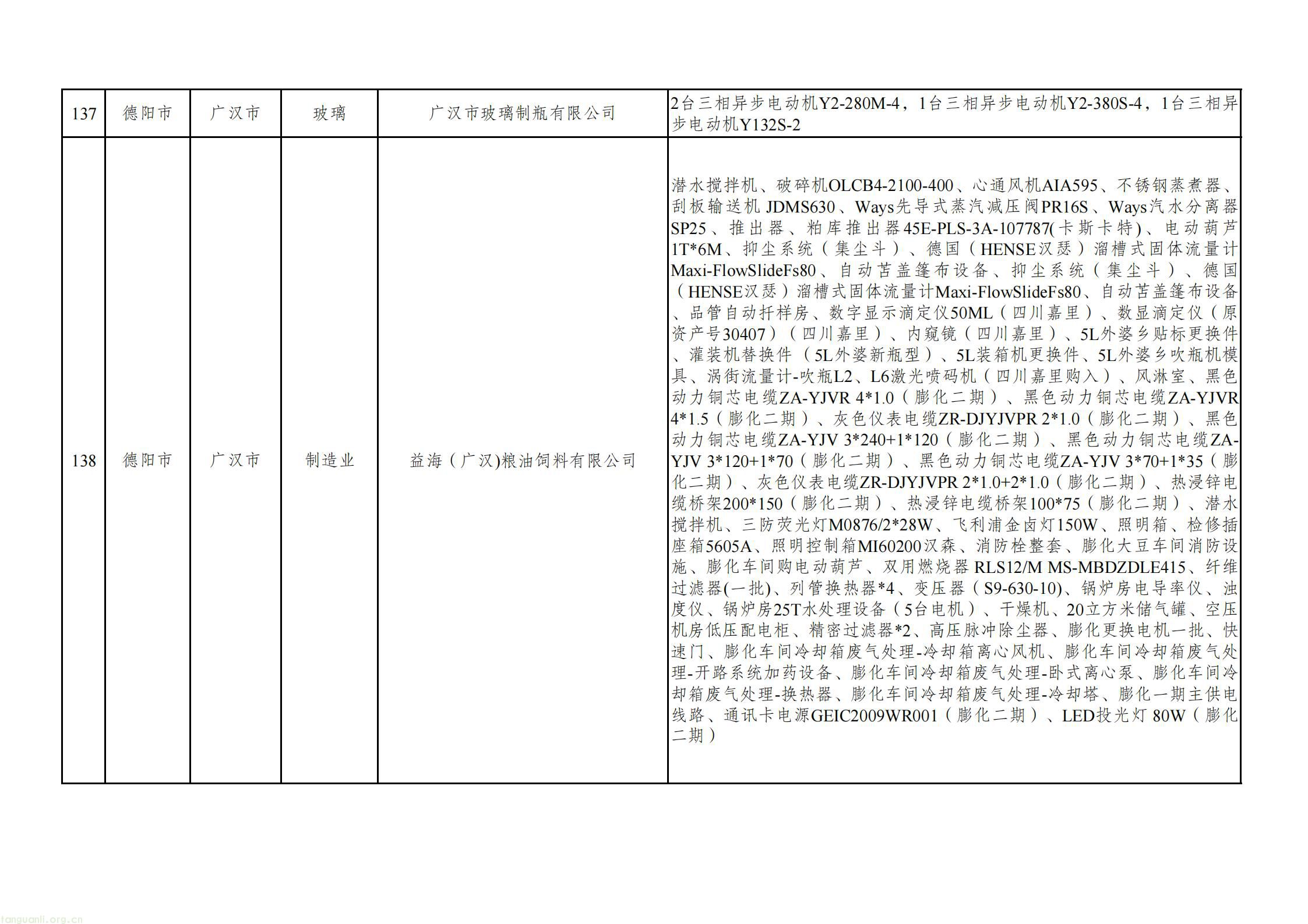 附件：四川省2025年度落后产能退出情况表_09.jpg