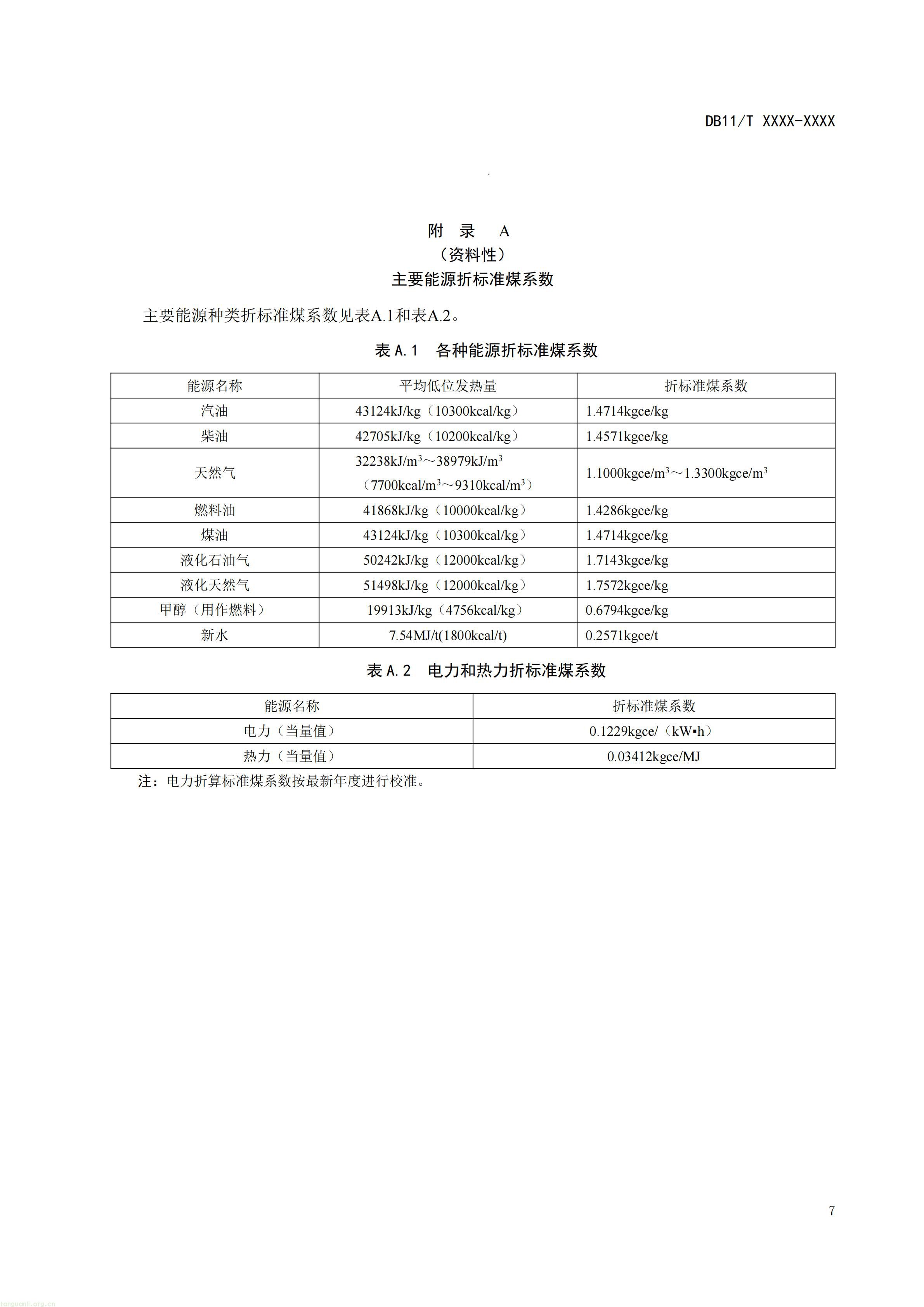 《工业气体单位产品能源消耗限额》(征求意见稿)_11.jpg