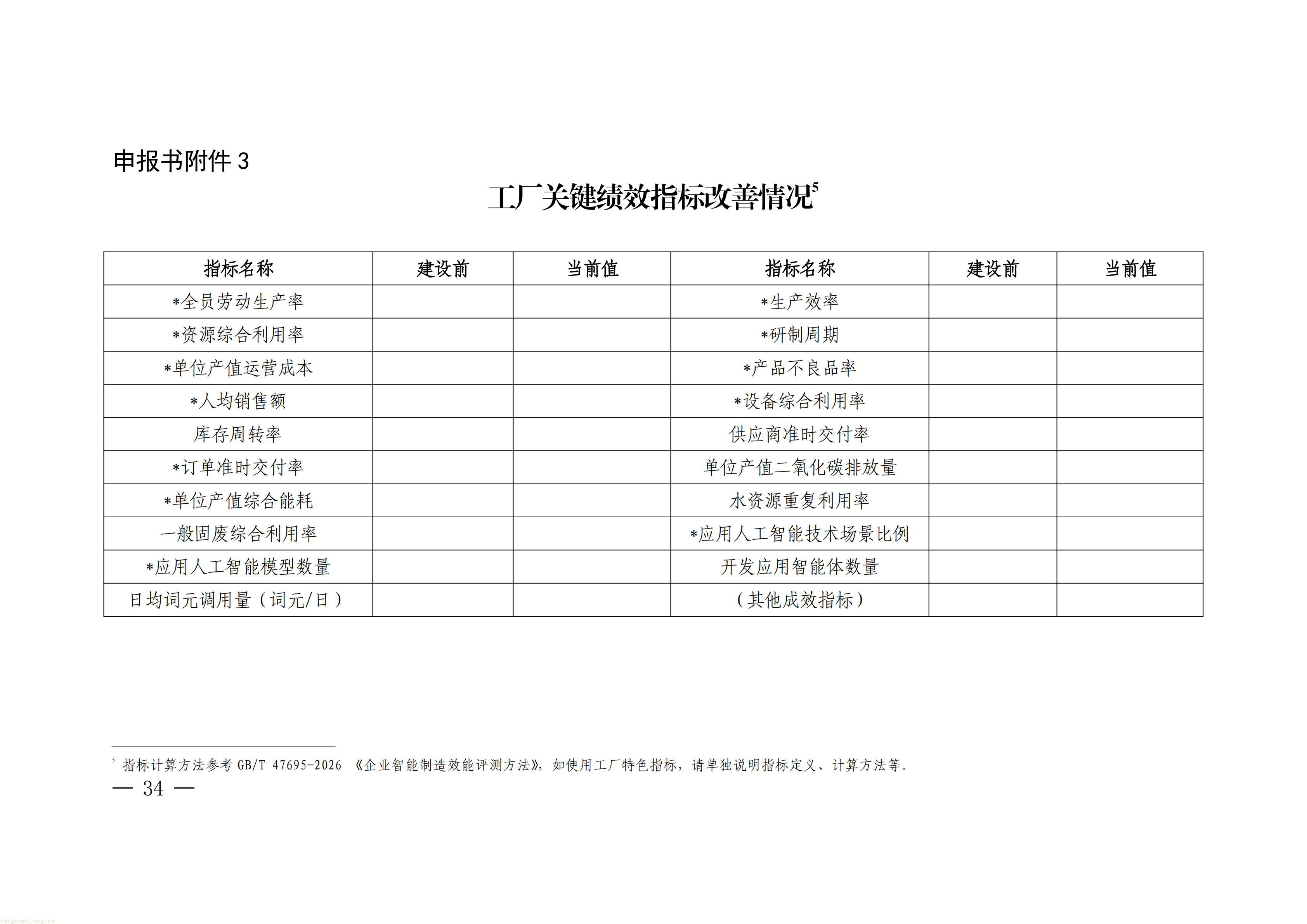 上海市经济信息化委关于开展2026年度上海市先进级智能工厂申报工作的通知_34.jpg