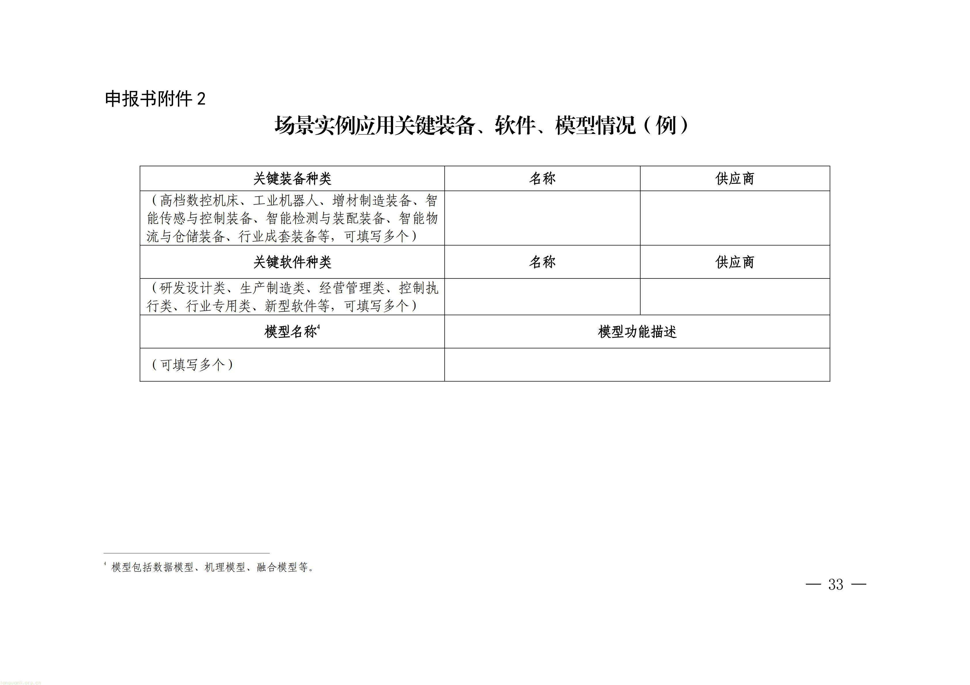 上海市经济信息化委关于开展2026年度上海市先进级智能工厂申报工作的通知_33.jpg
