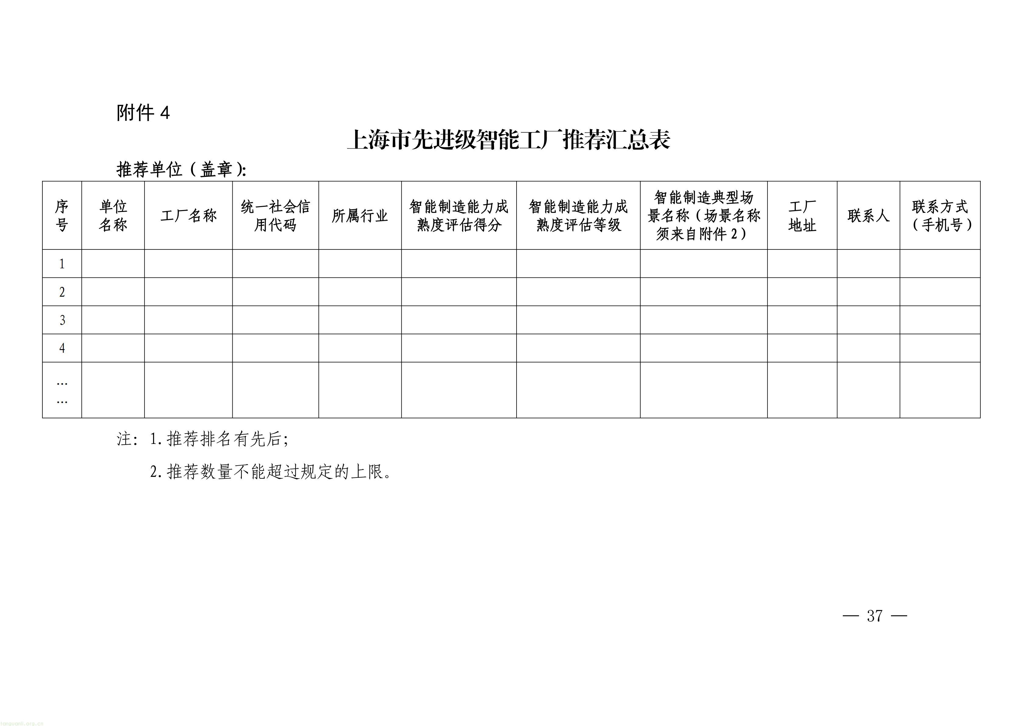 上海市经济信息化委关于开展2026年度上海市先进级智能工厂申报工作的通知_37.jpg
