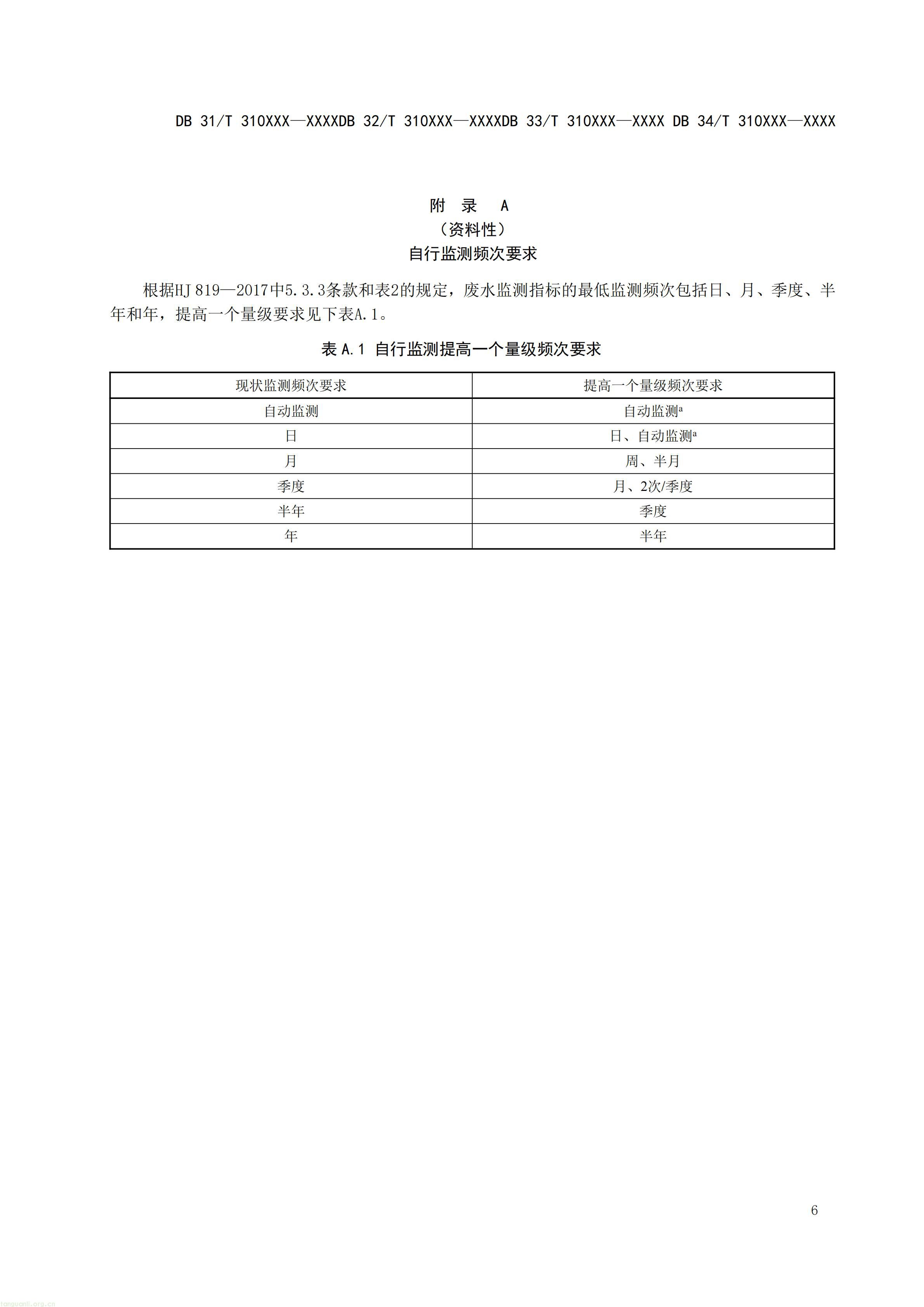附件1 废水碳源综合利用管理与技术指南 第1部分 管理要求（征求意见稿）_09.jpg