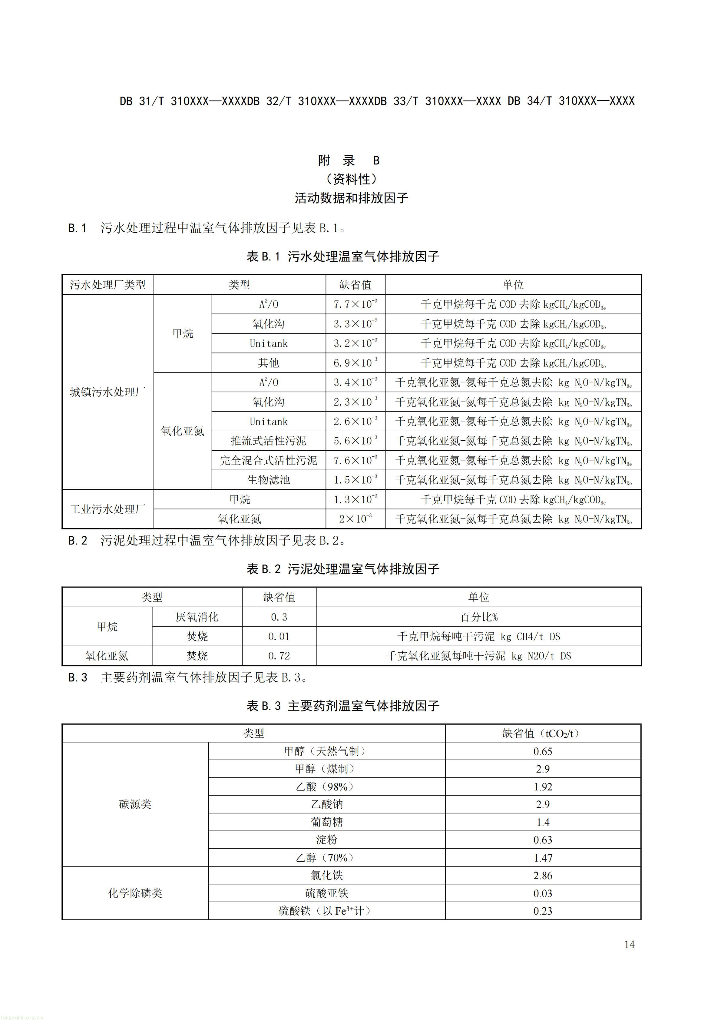 附件5 废水碳源综合利用管理与技术指南 第3部分 碳减排和经济效益核算方法（征求意见稿）_16.jpg