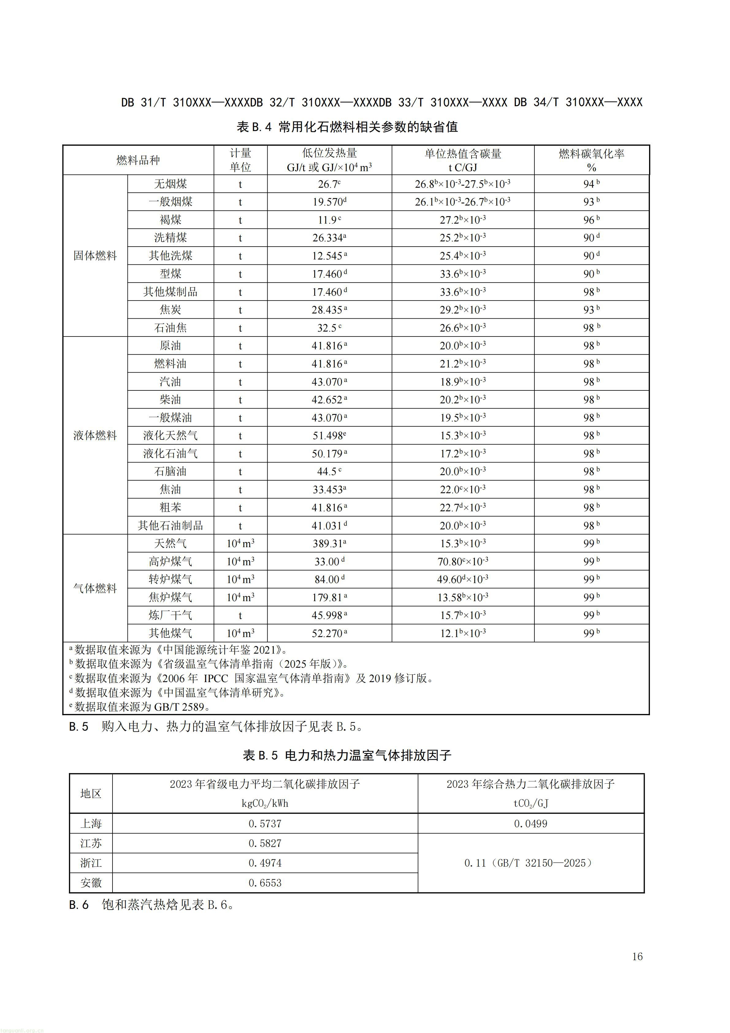 附件5 废水碳源综合利用管理与技术指南 第3部分 碳减排和经济效益核算方法（征求意见稿）_18.jpg
