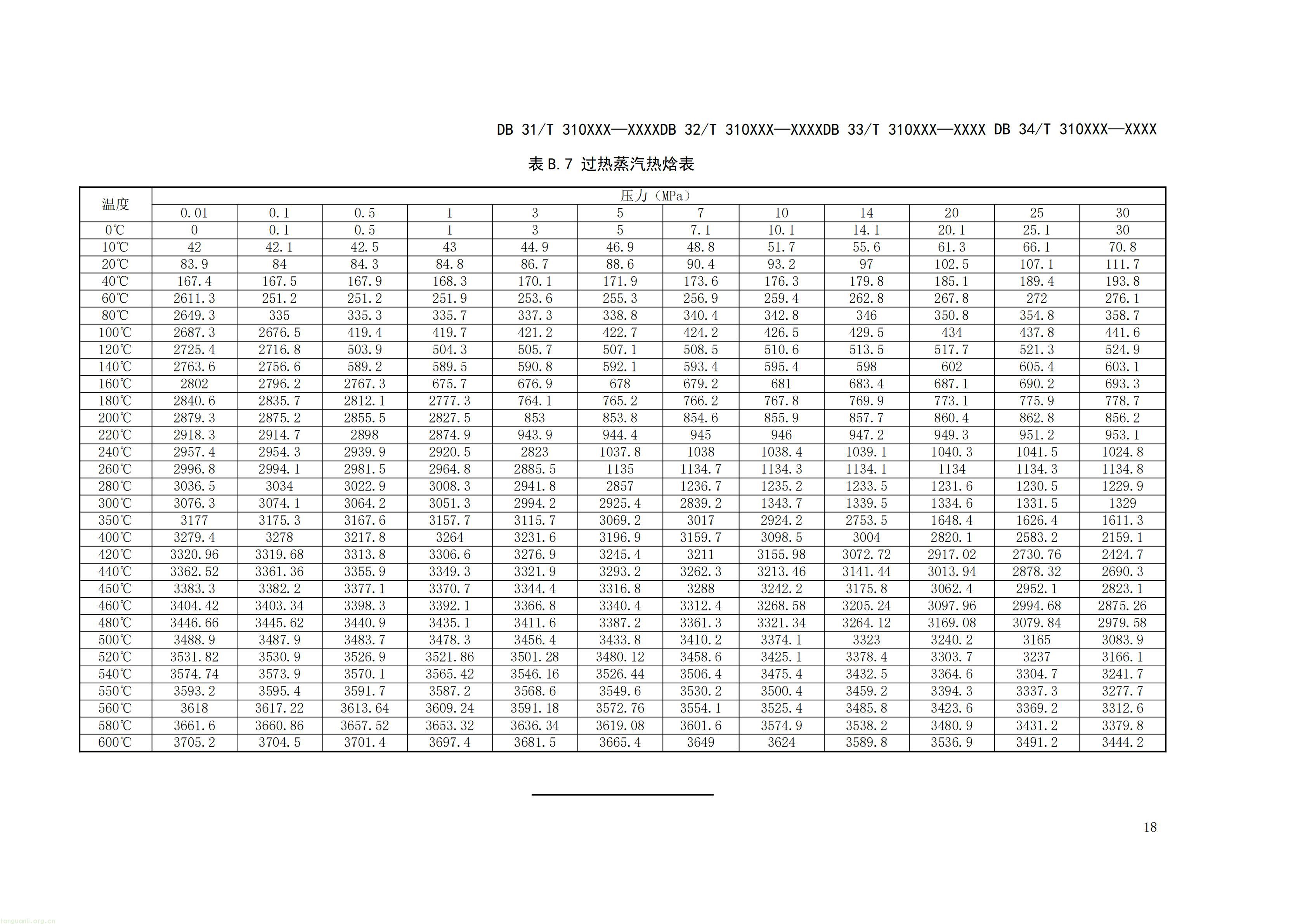 附件5 废水碳源综合利用管理与技术指南 第3部分 碳减排和经济效益核算方法（征求意见稿）_20.jpg
