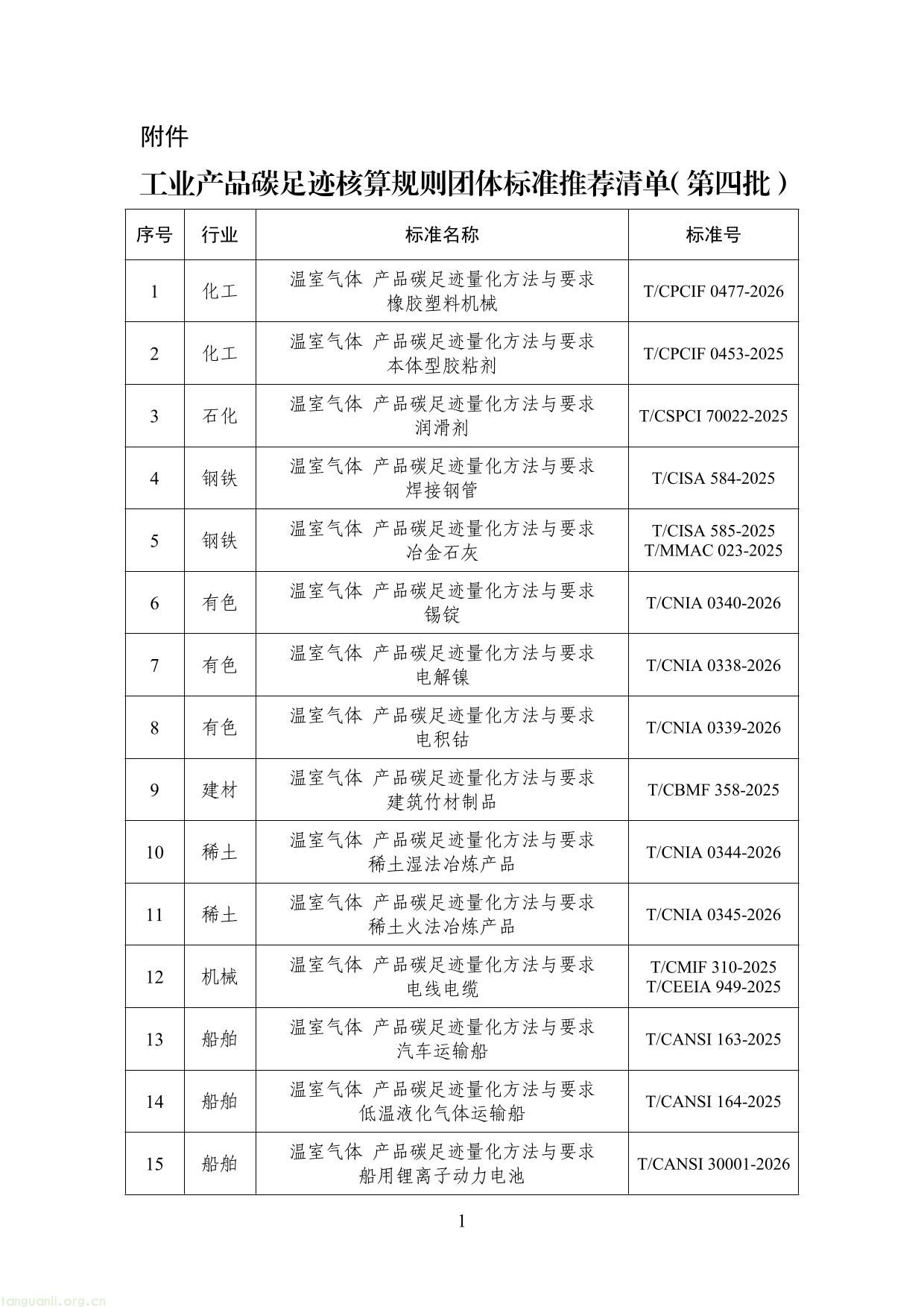 碳足迹-1.jpg