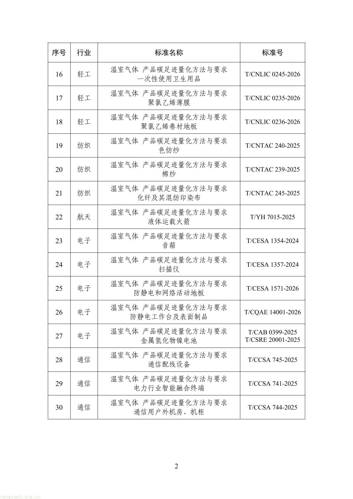 碳足迹-2.jpg