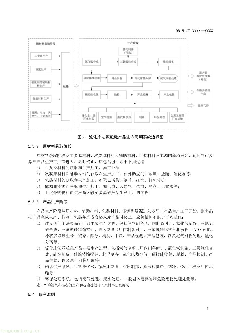 101009224044_0温室气体产品碳足迹量化方法与要求多晶硅产品征求意见稿_1791594888046_8.jpg