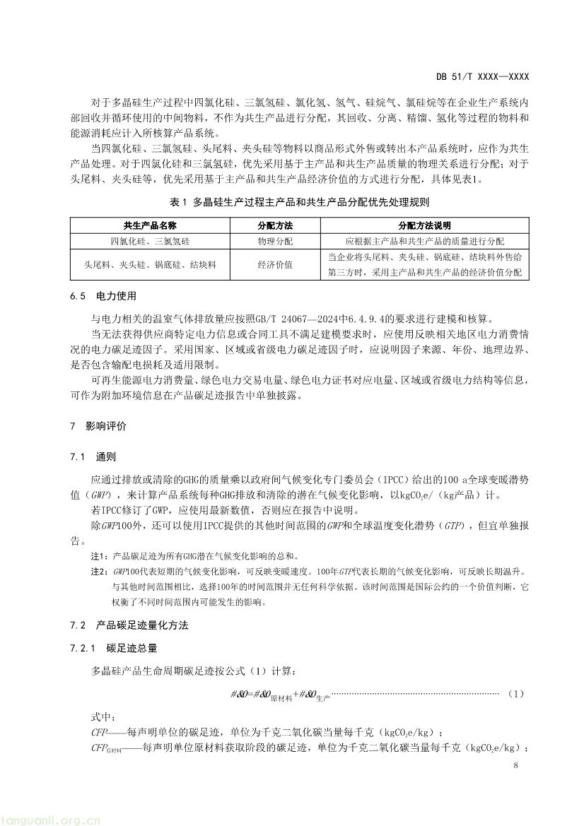 101009224044_0温室气体产品碳足迹量化方法与要求多晶硅产品征求意见稿_1791594888046_11.jpg
