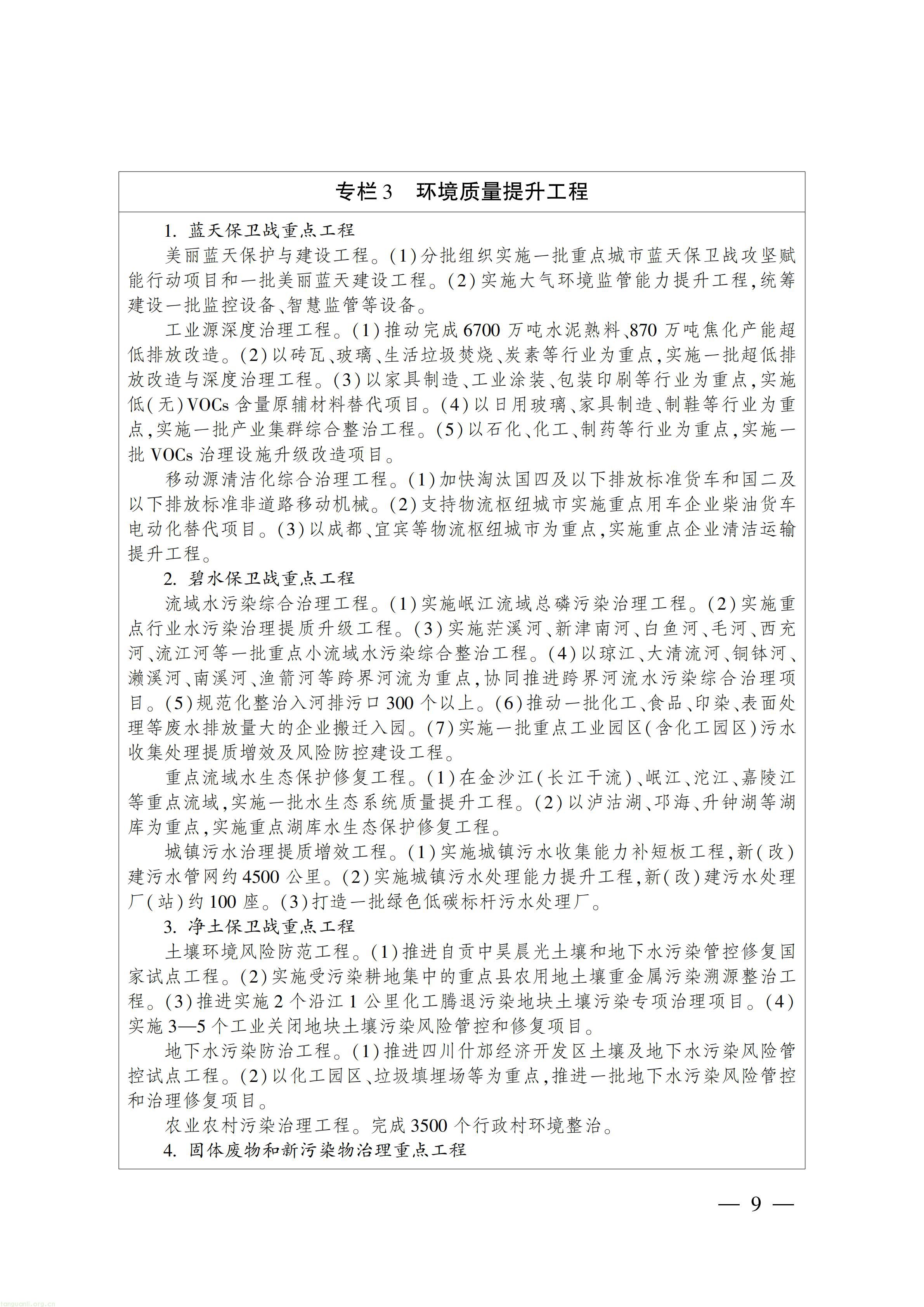 美丽四川建设“ 十五五” 规划_08.jpg