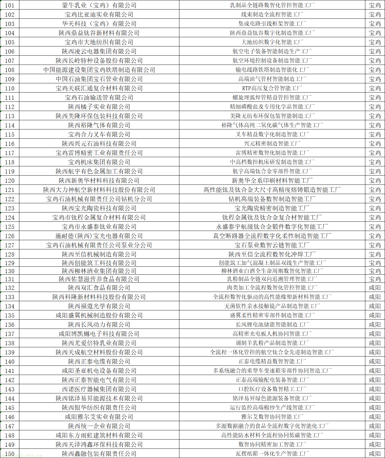 24df24b55be50842b9d97012cc535a46_4db95c9a1a7845dbb92d2c63755b43d3.png