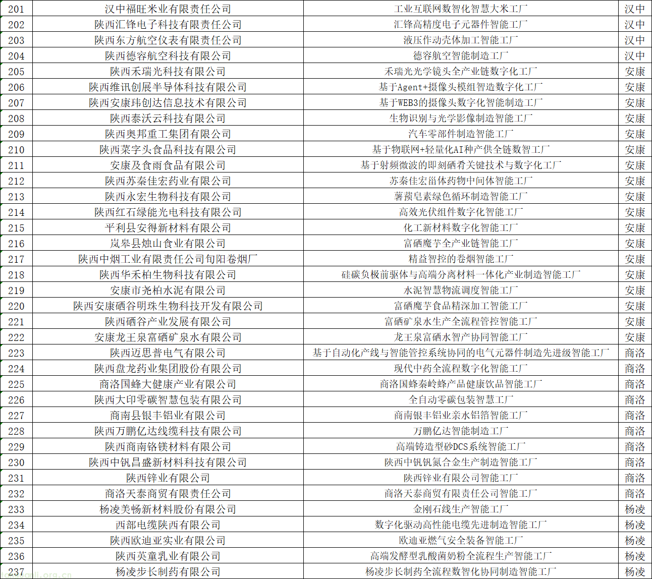 e5f1087879de7ccdf9ae6aaca1934a4a_91aab73296de43c68a3257465652de44.png