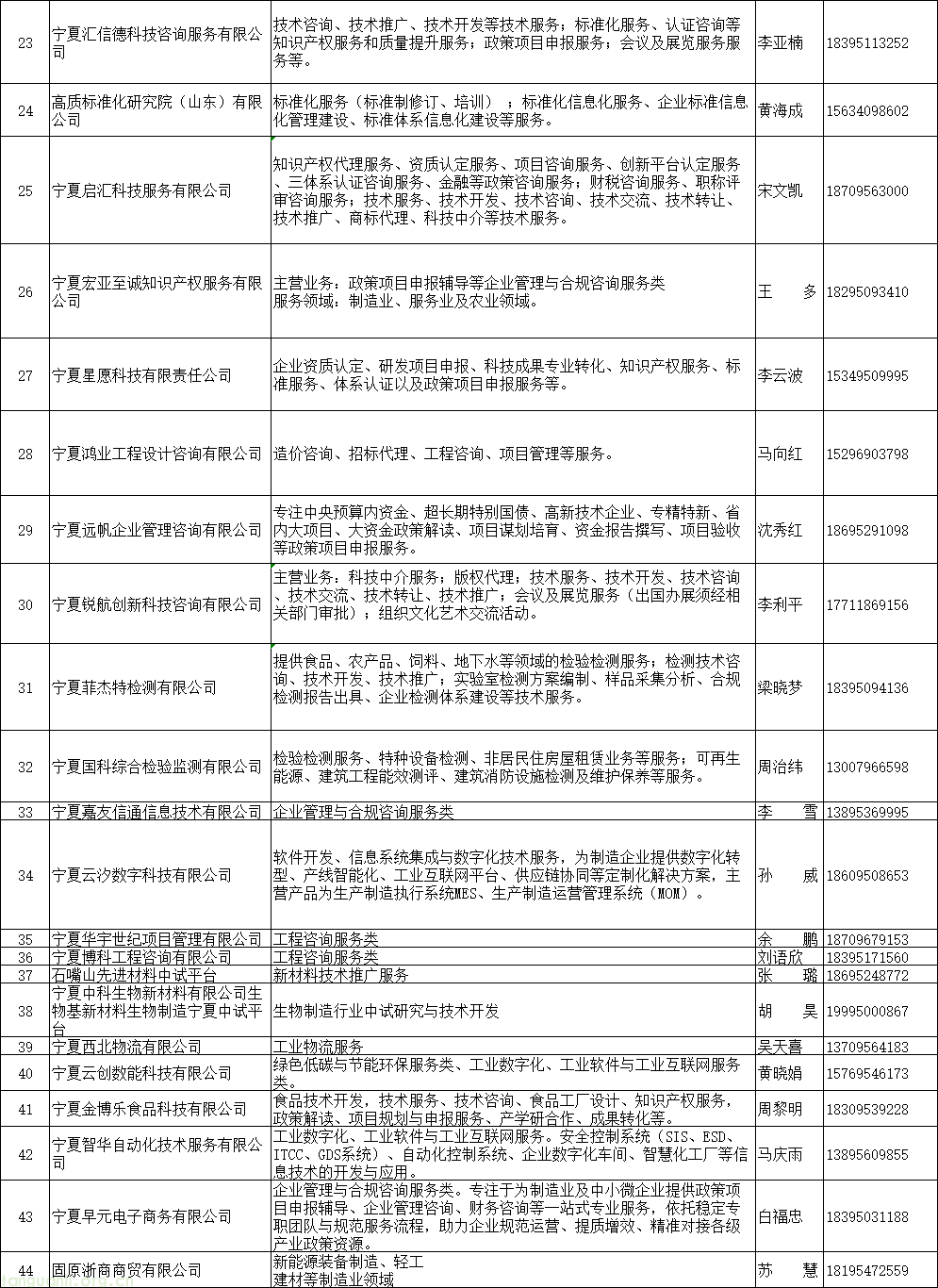 企业微信截图_179203311643.png